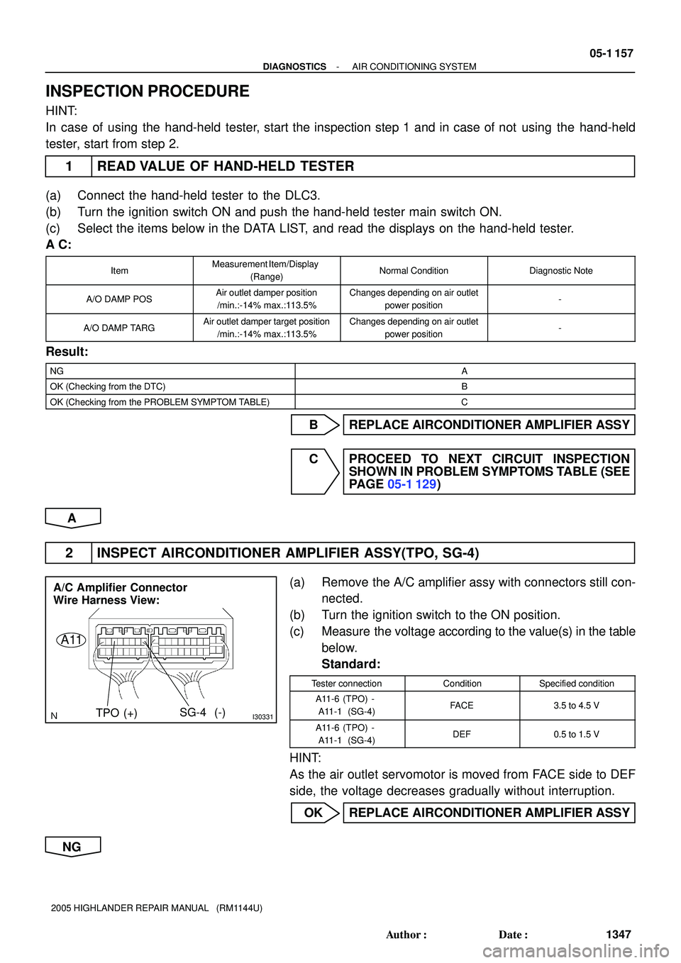 TOYOTA HIGHLANDER 2001 Service Repair Manual I30331SG-4 (-)
TPO (+)
A/C Amplifier Connector
Wire Harness View:
A11
- DIAGNOSTICSAIR CONDITIONING SYSTEM
05-1 157
1347 Author: Date:
2005 HIGHLANDER REPAIR MANUAL (RM1144U)
INSPECTION PROCEDURE TOYOTA HIGHLANDER 2001 Service Repair Manual I30331SG-4 (-)
TPO (+)
A/C Amplifier Connector
Wire Harness View:
A11
- DIAGNOSTICSAIR CONDITIONING SYSTEM
05-1 157
1347 Author: Date:
2005 HIGHLANDER REPAIR MANUAL (RM1144U)
INSPECTION PROCEDURE