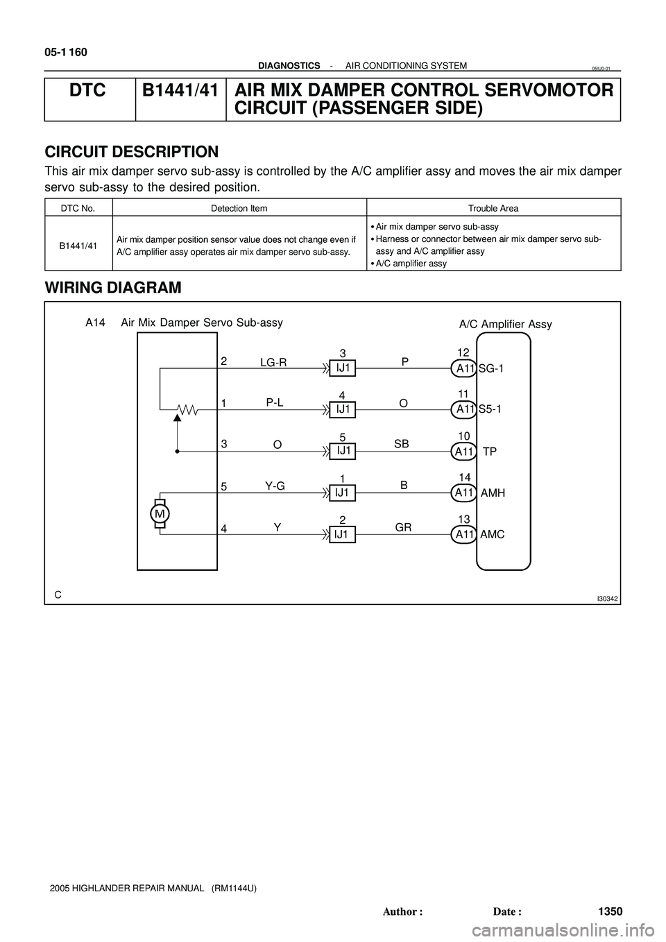 TOYOTA HIGHLANDER 2001 Service Repair Manual I30342
1
S5-1 SG-1
TP 12
3 2
A11
AMH
AMC 4 5A/C Amplifier Assy
A11
A11
A11 A1111
10
14
13 P
O
SB
B 3
4
5
1
2
IJ1IJ1IJ1 IJ1
IJ1 LG-R
P-L
GR Y Y-GO A14 Air Mix Damper Servo Sub-assy 05-1 160
- DIAGNOSTI TOYOTA HIGHLANDER 2001 Service Repair Manual I30342
1
S5-1 SG-1
TP 12
3 2
A11
AMH
AMC 4 5A/C Amplifier Assy
A11
A11
A11 A1111
10
14
13 P
O
SB
B 3
4
5
1
2
IJ1IJ1IJ1 IJ1
IJ1 LG-R
P-L
GR Y Y-GO A14 Air Mix Damper Servo Sub-assy 05-1 160
- DIAGNOSTI