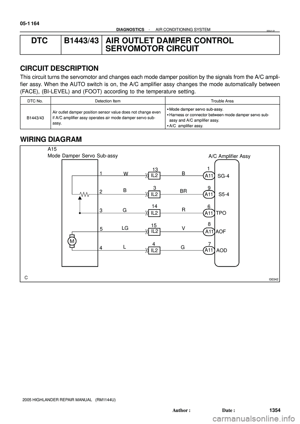 TOYOTA HIGHLANDER 2001 Service Repair Manual I30342
A15
Mode Damper Servo Sub-assy
A/C Amplifier Assy
IL2 1
S5-4 SG-4
TPO 6 1
3 29
BRA11 B
AOD 8 R
AOF
45A11
A11
A11
A117 V
G 13
3
14
15
4 IL2
IL2
IL2
IL2 W
B
G
LG
L 05-1 164
- DIAGNOSTICSAIR CONDI TOYOTA HIGHLANDER 2001 Service Repair Manual I30342
A15
Mode Damper Servo Sub-assy
A/C Amplifier Assy
IL2 1
S5-4 SG-4
TPO 6 1
3 29
BRA11 B
AOD 8 R
AOF
45A11
A11
A11
A117 V
G 13
3
14
15
4 IL2
IL2
IL2
IL2 W
B
G
LG
L 05-1 164
- DIAGNOSTICSAIR CONDI