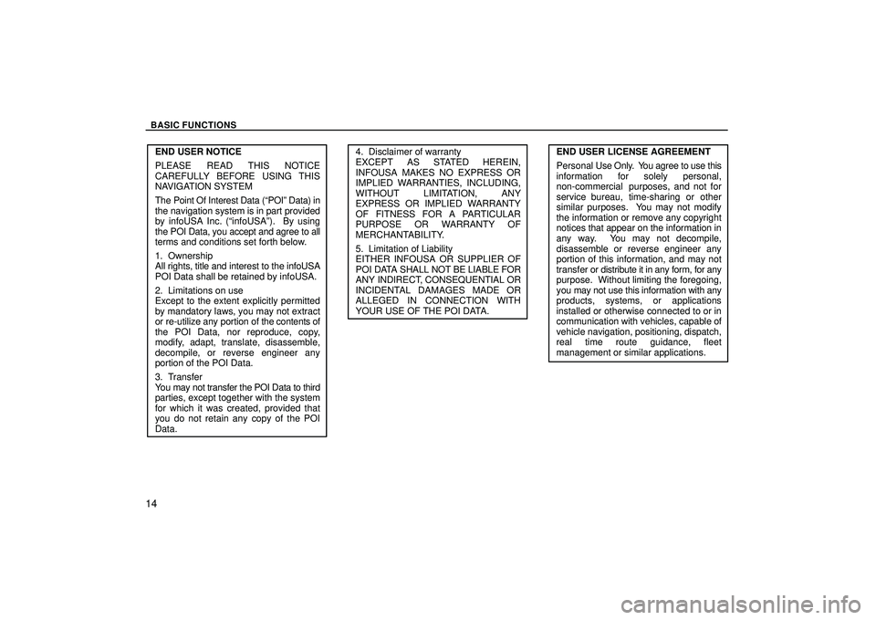 TOYOTA HIGHLANDER 2001 Service Repair Manual BASIC FUNCTIONS
14
END USER NOTICE
PLEASE READ THIS NOTICE
CAREFULLY BEFORE USING THIS
NAVIGATION SYSTEM
The Point Of Interest Data (POIº Data) in
the navigation system is in part provided
by infoUS TOYOTA HIGHLANDER 2001 Service Repair Manual BASIC FUNCTIONS
14
END USER NOTICE
PLEASE READ THIS NOTICE
CAREFULLY BEFORE USING THIS
NAVIGATION SYSTEM
The Point Of Interest Data (POIº Data) in
the navigation system is in part provided
by infoUS