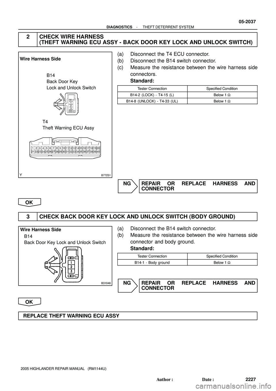 TOYOTA HIGHLANDER 2001 Service Repair Manual B77251
Wire Harness Side
B14
Back Door Key
Lock and Unlock Switch
T4
Theft Warning ECU Assy
B31046
Wire Harness Side
B14
Back Door Key Lock and Unlock Switch
- DIAGNOSTICSTHEFT DETERRENT SYSTEM
05-20 TOYOTA HIGHLANDER 2001 Service Repair Manual B77251
Wire Harness Side
B14
Back Door Key
Lock and Unlock Switch
T4
Theft Warning ECU Assy
B31046
Wire Harness Side
B14
Back Door Key Lock and Unlock Switch
- DIAGNOSTICSTHEFT DETERRENT SYSTEM
05-20