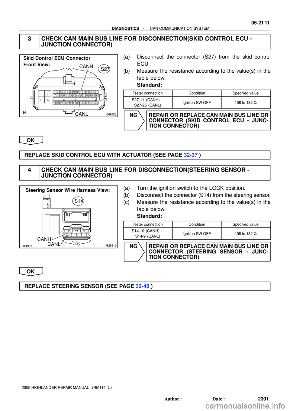 TOYOTA HIGHLANDER 2001 Service Repair Manual E69126
Skid Control ECU Connector
Front View:
CANH
CANL
S27
G24991G26210
Steering Sensor Wire Harness View:
S14
CANH
CANL
- DIAGNOSTICSCAN COMMUNICATION SYSTEM
05-21 11
2301 Author: Date:
2005 HIGHL TOYOTA HIGHLANDER 2001 Service Repair Manual E69126
Skid Control ECU Connector
Front View:
CANH
CANL
S27
G24991G26210
Steering Sensor Wire Harness View:
S14
CANH
CANL
- DIAGNOSTICSCAN COMMUNICATION SYSTEM
05-21 11
2301 Author: Date:
2005 HIGHL