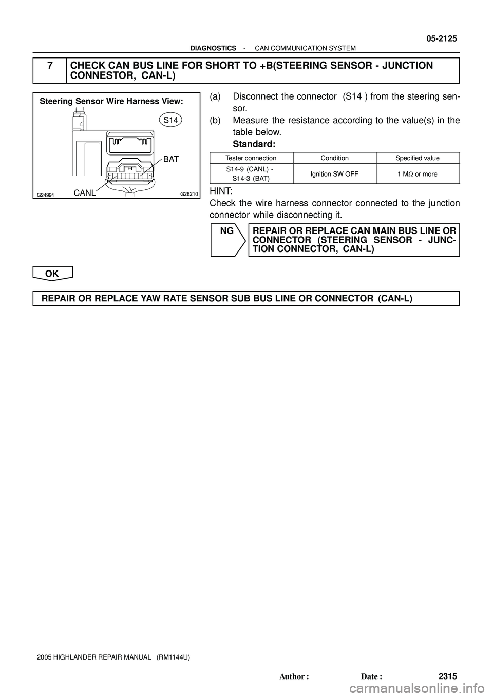 TOYOTA HIGHLANDER 2001  Service Repair Manual G24991G26210
Steering Sensor Wire Harness View:
BAT
CANL
S14
- DIAGNOSTICSCAN COMMUNICATION SYSTEM
05-2125
2315 Author: Date:
2005 HIGHLANDER REPAIR MANUAL   (RM1144U)
7 CHECK CAN BUS LINE FOR SHORT