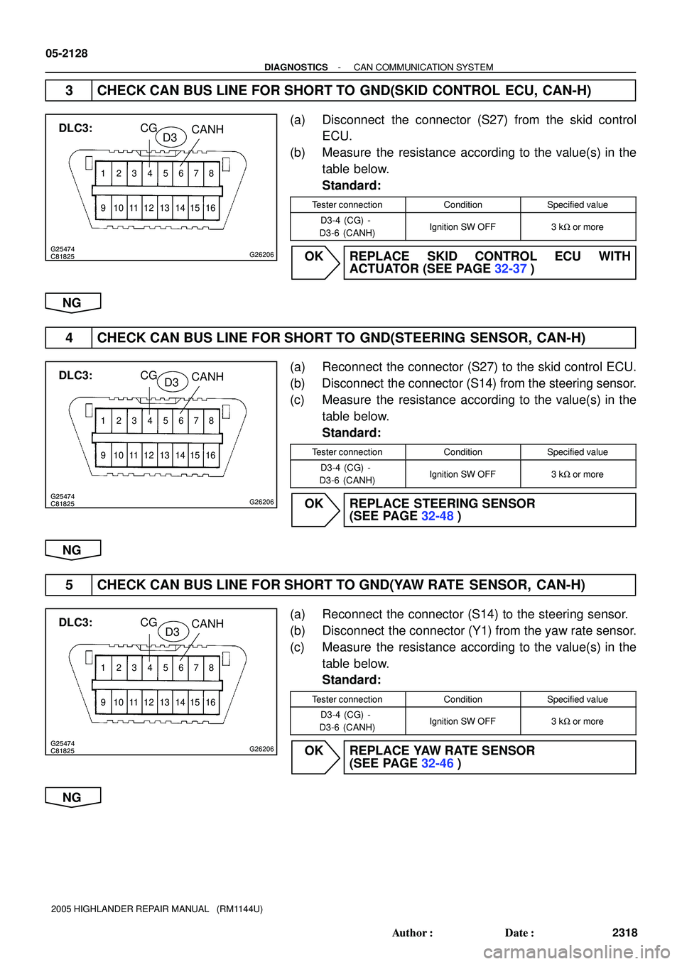 TOYOTA HIGHLANDER 2001 Service Repair Manual C81825
12345678
9 10111213141516
G25474G26206
DLC3:
CANH CGD3
C81825
12345678
9 10111213141516
G25474G26206
DLC3:
CANH CGD3
C81825
12345678
9 10111213141516
G25474G26206
DLC3:
CANH CGD3
05-2128
- DIAG TOYOTA HIGHLANDER 2001 Service Repair Manual C81825
12345678
9 10111213141516
G25474G26206
DLC3:
CANH CGD3
C81825
12345678
9 10111213141516
G25474G26206
DLC3:
CANH CGD3
C81825
12345678
9 10111213141516
G25474G26206
DLC3:
CANH CGD3
05-2128
- DIAG