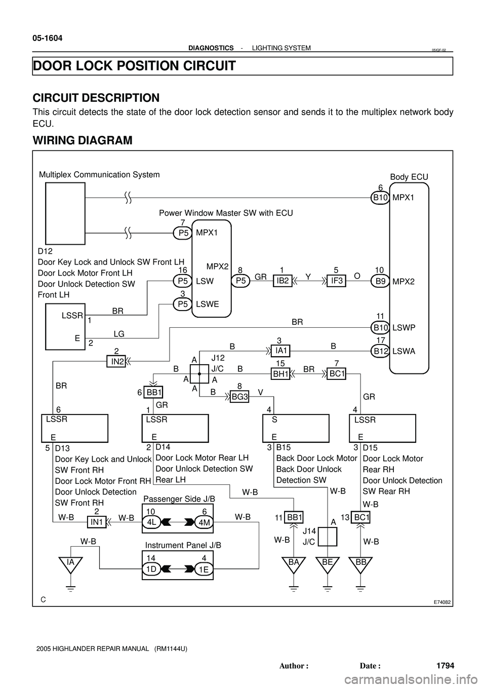 TOYOTA HIGHLANDER 2001 Service Repair Manual E74082
Multiplex Communication System
Power Window Master SW with ECUBody ECU
D12
Door Key Lock and Unlock SW Front LH
Door Lock Motor Front LH
Door Unlock Detection SW
Front LH
D13
Door Key Lock and TOYOTA HIGHLANDER 2001 Service Repair Manual E74082
Multiplex Communication System
Power Window Master SW with ECUBody ECU
D12
Door Key Lock and Unlock SW Front LH
Door Lock Motor Front LH
Door Unlock Detection SW
Front LH
D13
Door Key Lock and