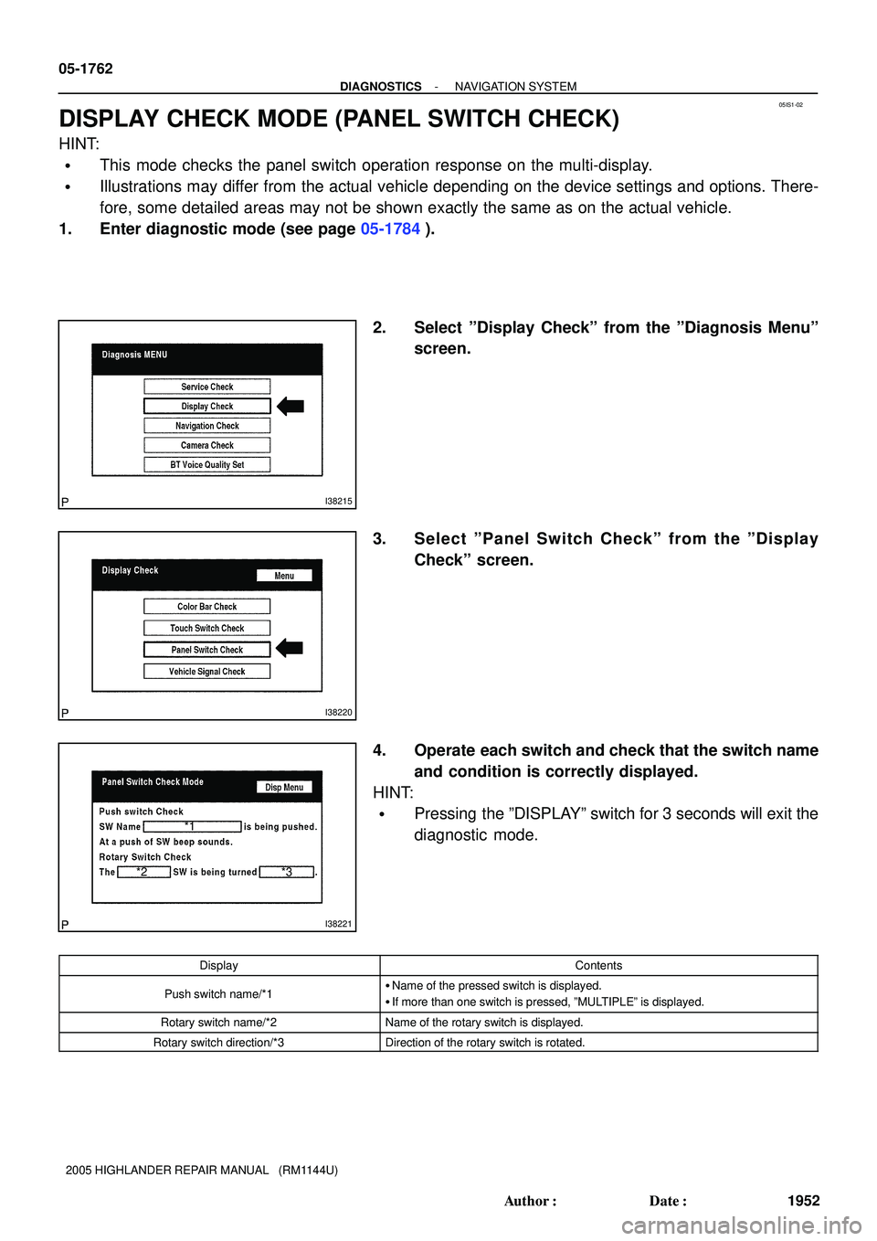 TOYOTA HIGHLANDER 2001 Service Repair Manual 05IS1-02
I38215
I38220
I38221
*1
*2 *3
05-1762
- DIAGNOSTICSNAVIGATION SYSTEM
1952 Author: Date:
2005 HIGHLANDER REPAIR MANUAL (RM1144U)
DISPLAY CHECK MODE (PANEL SWITCH CHECK)
HINT:
This mode ch TOYOTA HIGHLANDER 2001 Service Repair Manual 05IS1-02
I38215
I38220
I38221
*1
*2 *3
05-1762
- DIAGNOSTICSNAVIGATION SYSTEM
1952 Author: Date:
2005 HIGHLANDER REPAIR MANUAL (RM1144U)
DISPLAY CHECK MODE (PANEL SWITCH CHECK)
HINT:
This mode ch