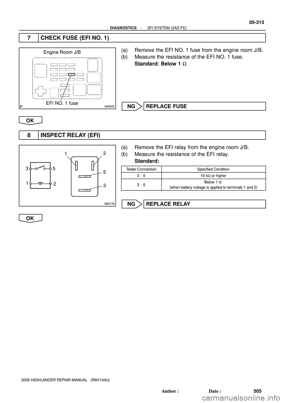 TOYOTA HIGHLANDER 2001  Service Repair Manual A90343
Engine Room J/B
EFI NO. 1 fuse
B60778
5
1
2 312
5
3
- DIAGNOSTICSSFI SYSTEM (2AZ-FE)
05-315
505 Author: Date:
2005 HIGHLANDER REPAIR MANUAL   (RM1144U)
7 CHECK FUSE (EFI NO. 1)
(a) Remove the