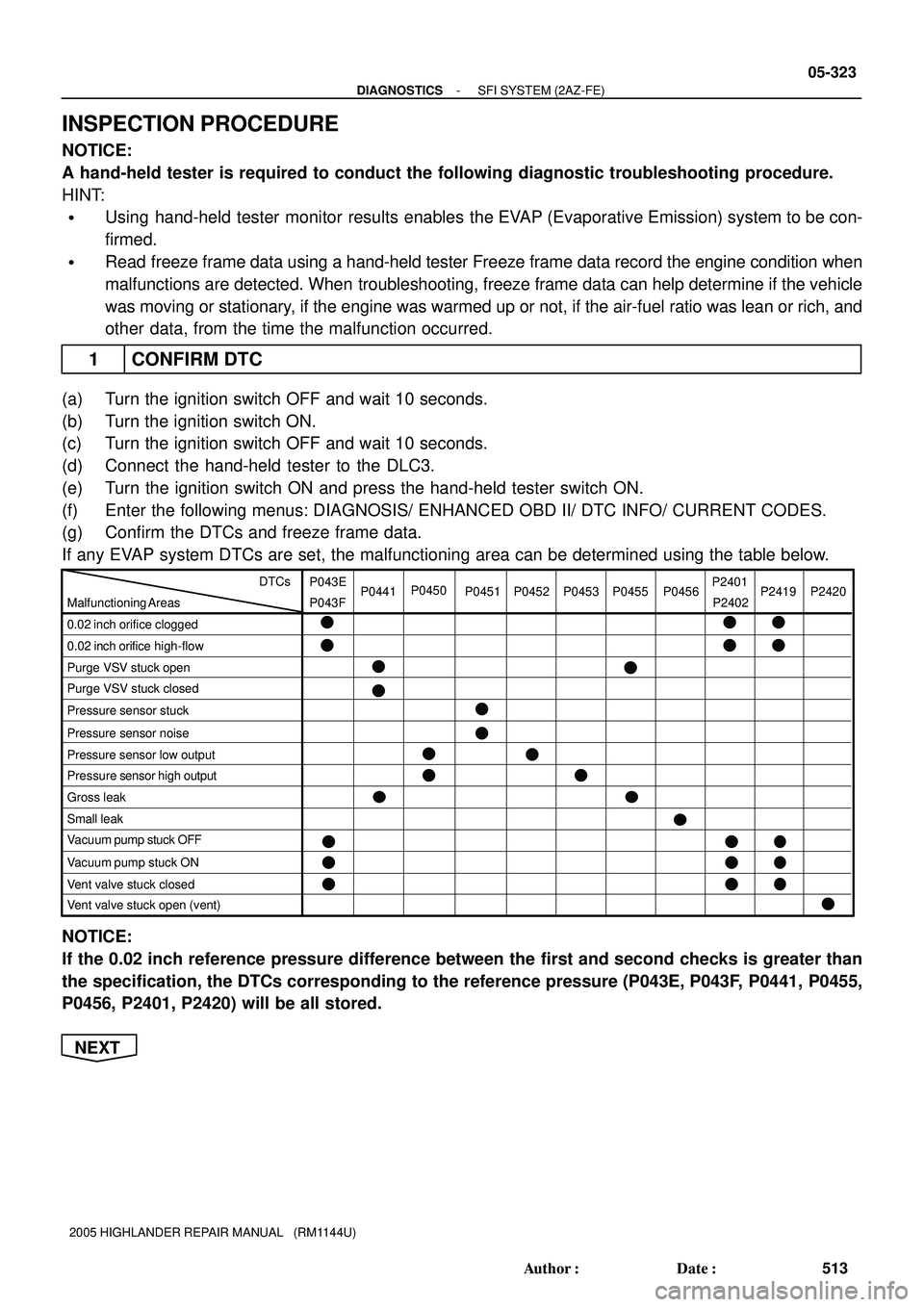 TOYOTA HIGHLANDER 2001 Service Repair Manual 0.02 inch orifice clogged
Pressure sensor low outputP043E
P043FP0441 P0451 P0452 P0453 P0455 P0456 P2419P2401
P2402
0.02 inch orifice high-flow
Pressure sensor stuck
Pressure sensor noise
Gross leak
S TOYOTA HIGHLANDER 2001 Service Repair Manual 0.02 inch orifice clogged
Pressure sensor low outputP043E
P043FP0441 P0451 P0452 P0453 P0455 P0456 P2419P2401
P2402
0.02 inch orifice high-flow
Pressure sensor stuck
Pressure sensor noise
Gross leak
S