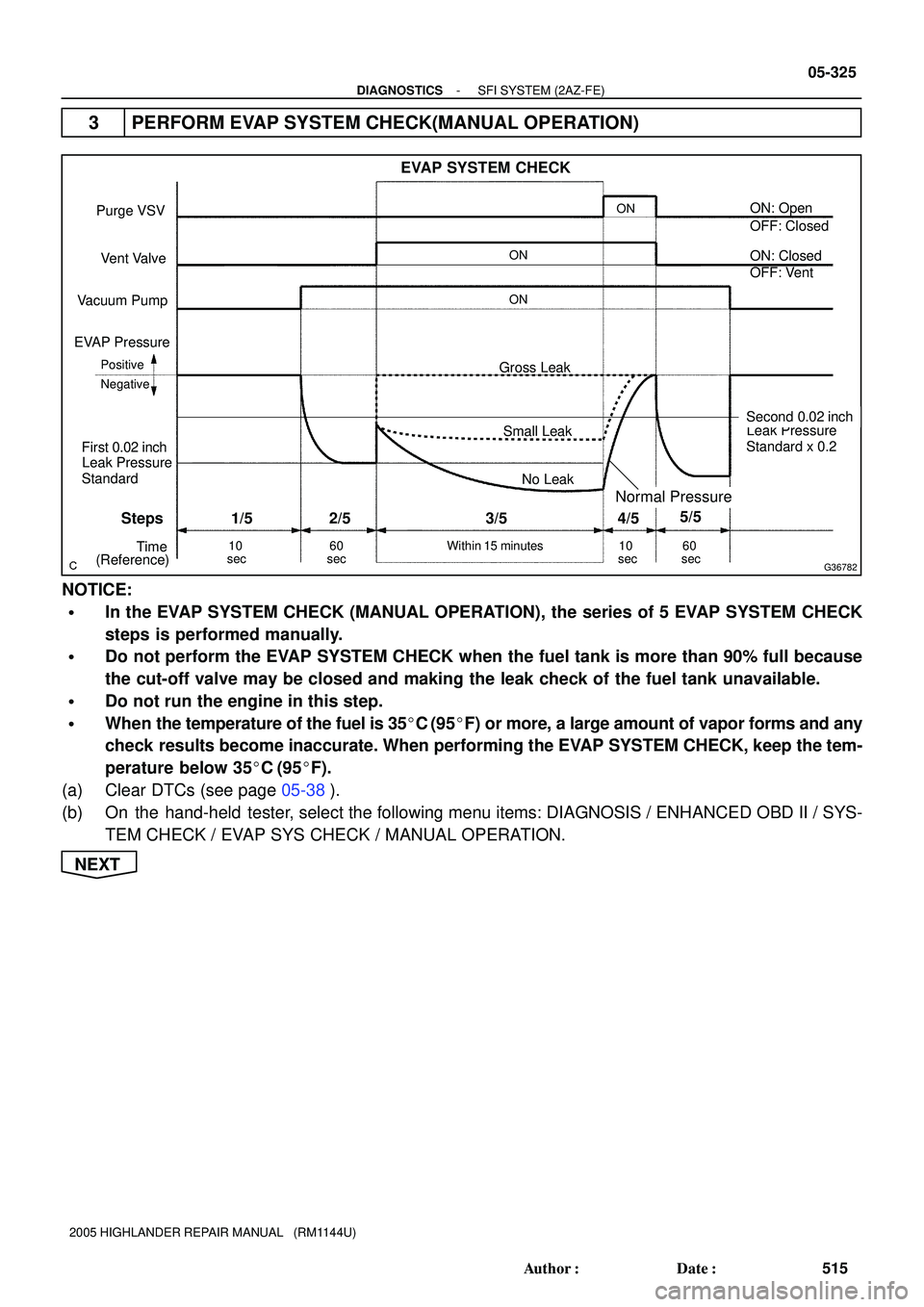 TOYOTA HIGHLANDER 2001 Service Repair Manual G36782
Purge VSV
Vent Valve
Vacuum Pump
EVAP Pressure
Positive
Leak PressureON: Open
NegativeONON
Steps
(Reference)60 Within 15 minutes 10 60ON
First 0.02 inch
2/5 3/5 4/55/5
OFF: Closed
OFF: Vent ON: TOYOTA HIGHLANDER 2001 Service Repair Manual G36782
Purge VSV
Vent Valve
Vacuum Pump
EVAP Pressure
Positive
Leak PressureON: Open
NegativeONON
Steps
(Reference)60 Within 15 minutes 10 60ON
First 0.02 inch
2/5 3/5 4/55/5
OFF: Closed
OFF: Vent ON: