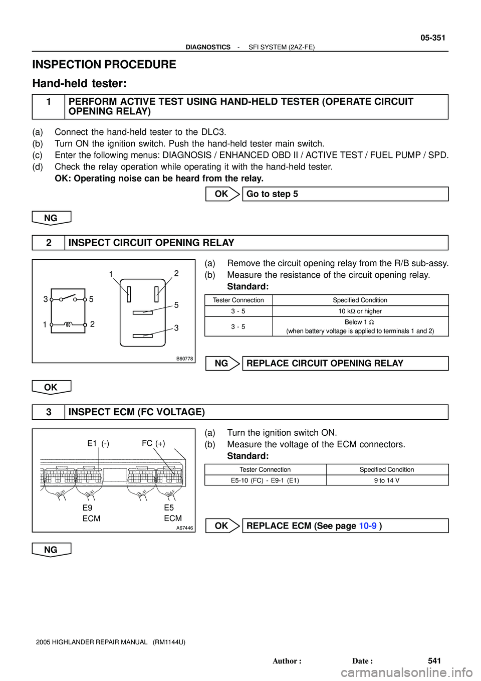 TOYOTA HIGHLANDER 2001 Service Repair Manual B60778
5
12 312
5
3
A67446
FC (+)E1 (-)
E9
ECME5
ECM
- DIAGNOSTICSSFI SYSTEM (2AZ-FE)
05-351
541 Author: Date:
2005 HIGHLANDER REPAIR MANUAL (RM1144U)
INSPECTION PROCEDURE
Hand-held tester:
1 PERF TOYOTA HIGHLANDER 2001 Service Repair Manual B60778
5
12 312
5
3
A67446
FC (+)E1 (-)
E9
ECME5
ECM
- DIAGNOSTICSSFI SYSTEM (2AZ-FE)
05-351
541 Author: Date:
2005 HIGHLANDER REPAIR MANUAL (RM1144U)
INSPECTION PROCEDURE
Hand-held tester:
1 PERF