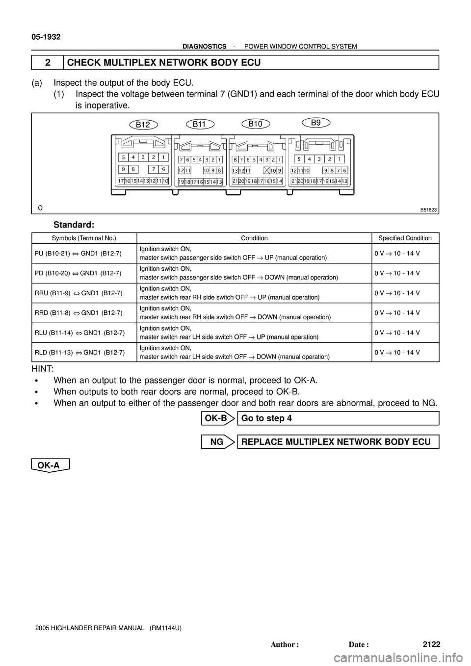 TOYOTA HIGHLANDER 2001 Service Repair Manual B51823
B12B11B10B9
05-1932
- DIAGNOSTICSPOWER WINDOW CONTROL SYSTEM
2122 Author: Date:
2005 HIGHLANDER REPAIR MANUAL (RM1144U)
2 CHECK MULTIPLEX NETWORK BODY ECU
(a) Inspect the output of the body TOYOTA HIGHLANDER 2001 Service Repair Manual B51823
B12B11B10B9
05-1932
- DIAGNOSTICSPOWER WINDOW CONTROL SYSTEM
2122 Author: Date:
2005 HIGHLANDER REPAIR MANUAL (RM1144U)
2 CHECK MULTIPLEX NETWORK BODY ECU
(a) Inspect the output of the body