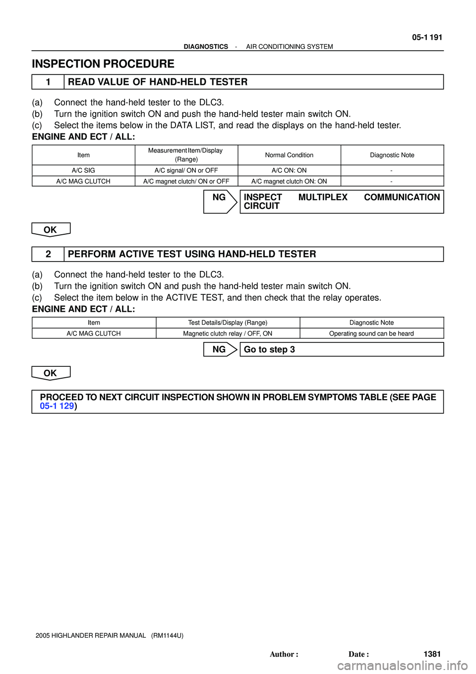TOYOTA HIGHLANDER 2001 Service Repair Manual - DIAGNOSTICSAIR CONDITIONING SYSTEM
05-1 191
1381 Author: Date:
2005 HIGHLANDER REPAIR MANUAL (RM1144U)
INSPECTION PROCEDURE
1 READ VALUE OF HAND-HELD TESTER
(a) Connect the hand-held tester to TOYOTA HIGHLANDER 2001 Service Repair Manual - DIAGNOSTICSAIR CONDITIONING SYSTEM
05-1 191
1381 Author: Date:
2005 HIGHLANDER REPAIR MANUAL (RM1144U)
INSPECTION PROCEDURE
1 READ VALUE OF HAND-HELD TESTER
(a) Connect the hand-held tester to