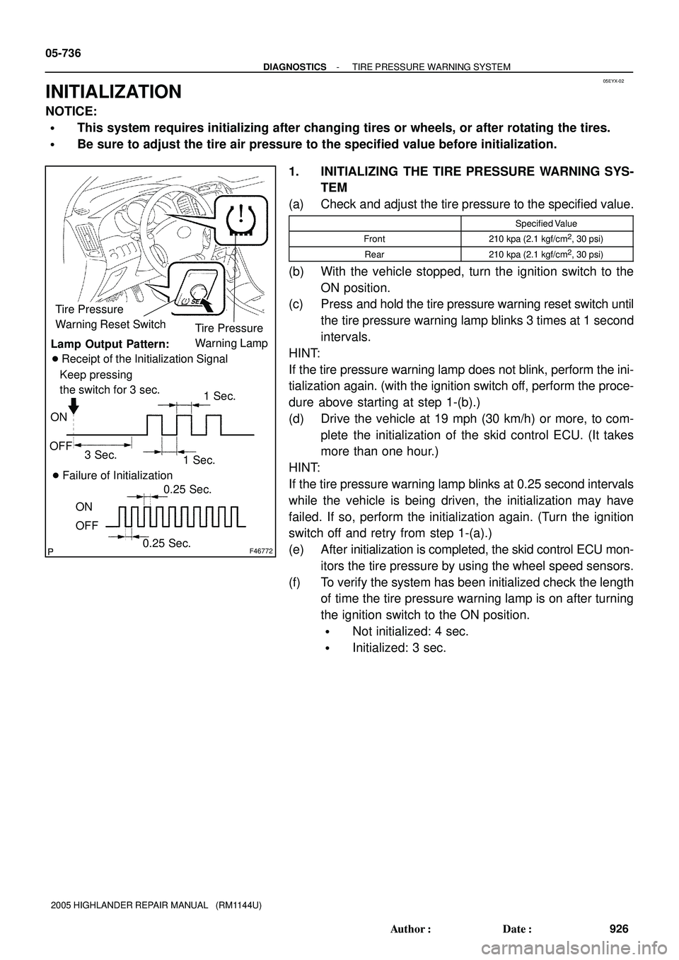 TOYOTA HIGHLANDER 2001 Service Repair Manual 05EYX-02
F46772
Tire Pressure
Warning Reset Switch
Tire Pressure
Warning Lamp
Lamp Output Pattern:
Receipt of the Initialization Signal
Keep pressing
the switch for 3 sec.
1 Sec.
Failure of Ini TOYOTA HIGHLANDER 2001 Service Repair Manual 05EYX-02
F46772
Tire Pressure
Warning Reset Switch
Tire Pressure
Warning Lamp
Lamp Output Pattern:
Receipt of the Initialization Signal
Keep pressing
the switch for 3 sec.
1 Sec.
Failure of Ini