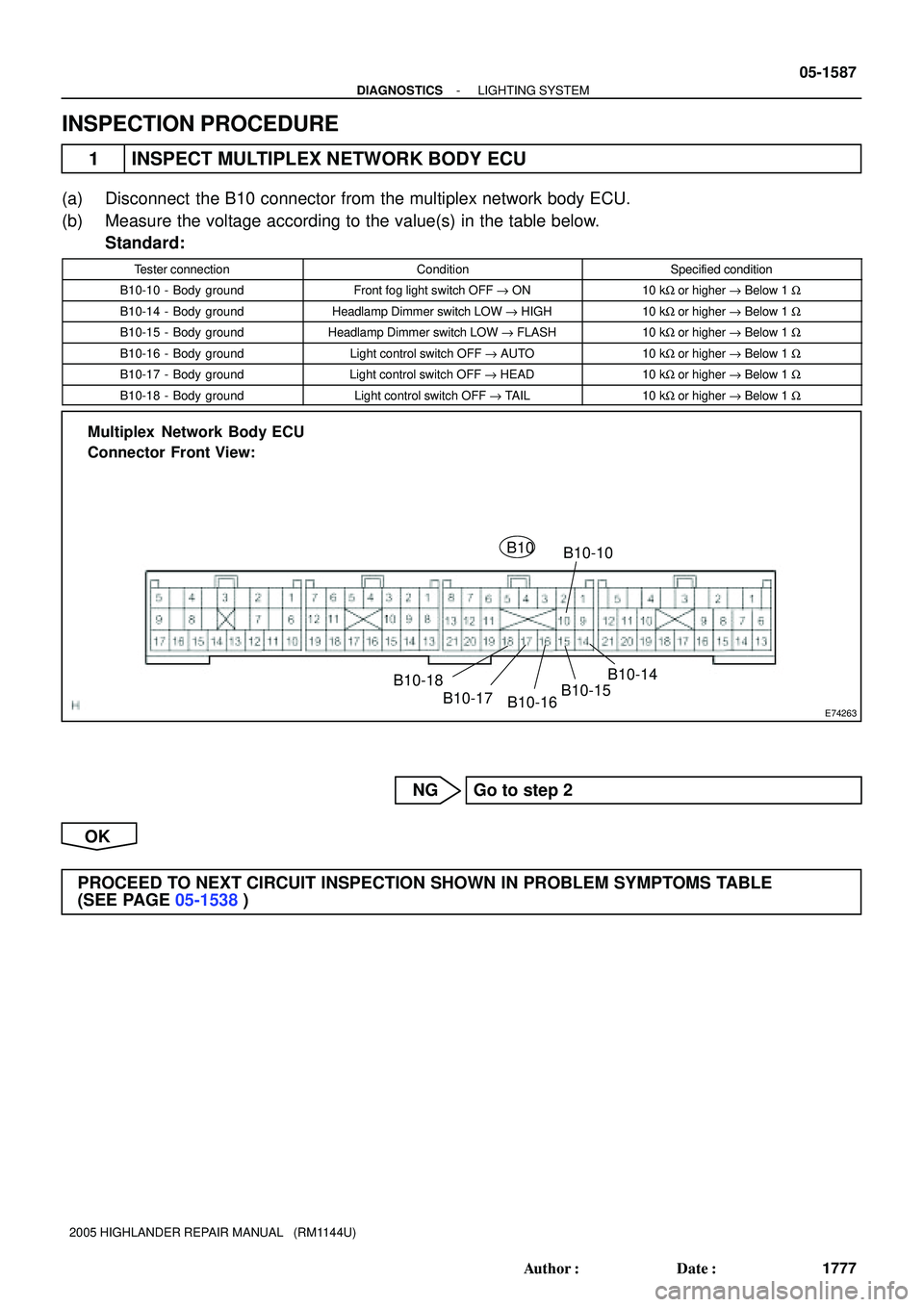 TOYOTA HIGHLANDER 2001  Service Repair Manual E74263
Multiplex  Network Body ECU
Connector Front View:
B10
B10-10
B10-14
B10-15
B10-16 B10-17 B10-18
- DIAGNOSTICSLIGHTING SYSTEM
05-1587
1777 Author: Date:
2005 HIGHLANDER REPAIR MANUAL   (RM1144