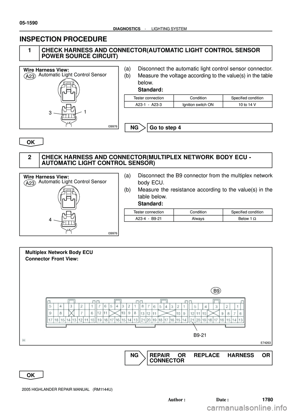 TOYOTA HIGHLANDER 2001 Service Repair Manual I39976
Wire Harness View:
Automatic Light Control Sensor
A23
1
3
I39976
Wire Harness View:
Automatic Light Control Sensor
A23
4
E74263
Multiplex Network Body ECU
Connector Front View:
B9
B9-21
05-159 TOYOTA HIGHLANDER 2001 Service Repair Manual I39976
Wire Harness View:
Automatic Light Control Sensor
A23
1
3
I39976
Wire Harness View:
Automatic Light Control Sensor
A23
4
E74263
Multiplex Network Body ECU
Connector Front View:
B9
B9-21
05-159