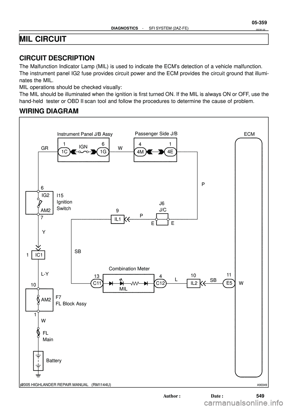 TOYOTA HIGHLANDER 2001  Service Repair Manual A90349
Battery FL
MainInstrument Panel J/B Assy
L-Y
1 11C1Passenger Side J/B
P
F7 
FL Block Assy Y
Combination Meter IC1
E511 I15 
Ignition 
Switch
WECM
GR
10
AM2
W1G6
4M4
4E1
W
IG2
AM26
7
IL19
IL2 10