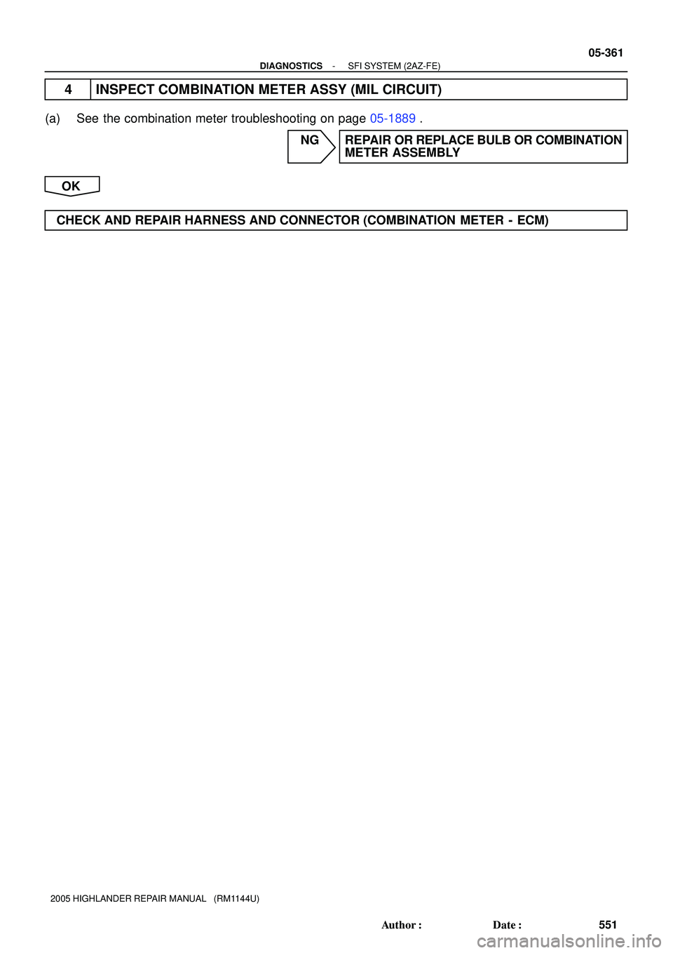 TOYOTA HIGHLANDER 2001  Service Repair Manual - DIAGNOSTICSSFI SYSTEM (2AZ-FE)
05-361
551 Author: Date:
2005 HIGHLANDER REPAIR MANUAL   (RM1144U)
4 INSPECT COMBINATION METER ASSY (MIL CIRCUIT)
(a) See the combination meter troubleshooting on pa