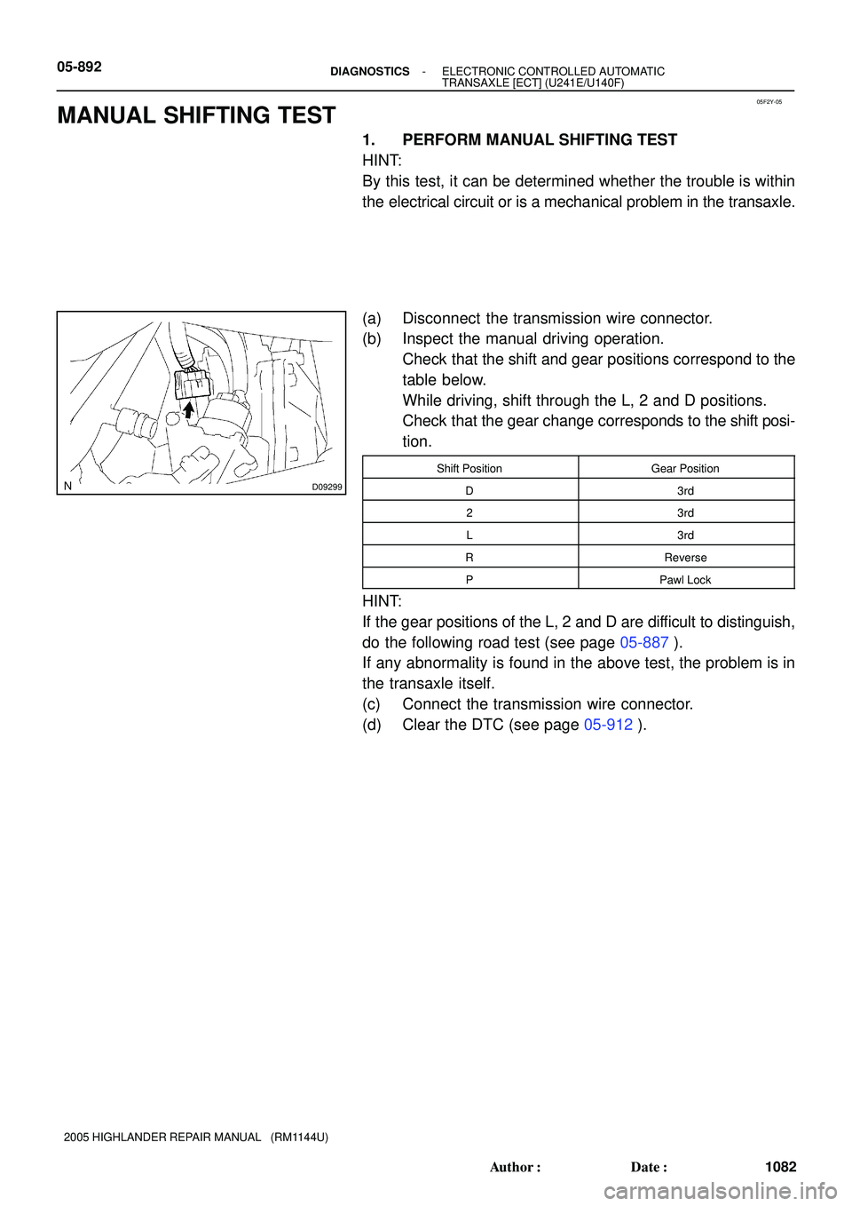 TOYOTA HIGHLANDER 2001  Service Repair Manual 05F2Y-05
D09299
05-892- DIAGNOSTICSELECTRONIC CONTROLLED AUTOMATIC
TRANSAXLE [ECT] (U241E/U140F)
1082 Author: Date:
2005 HIGHLANDER REPAIR MANUAL   (RM1144U)
MANUAL SHIFTING TEST
1. PERFORM MANUAL S