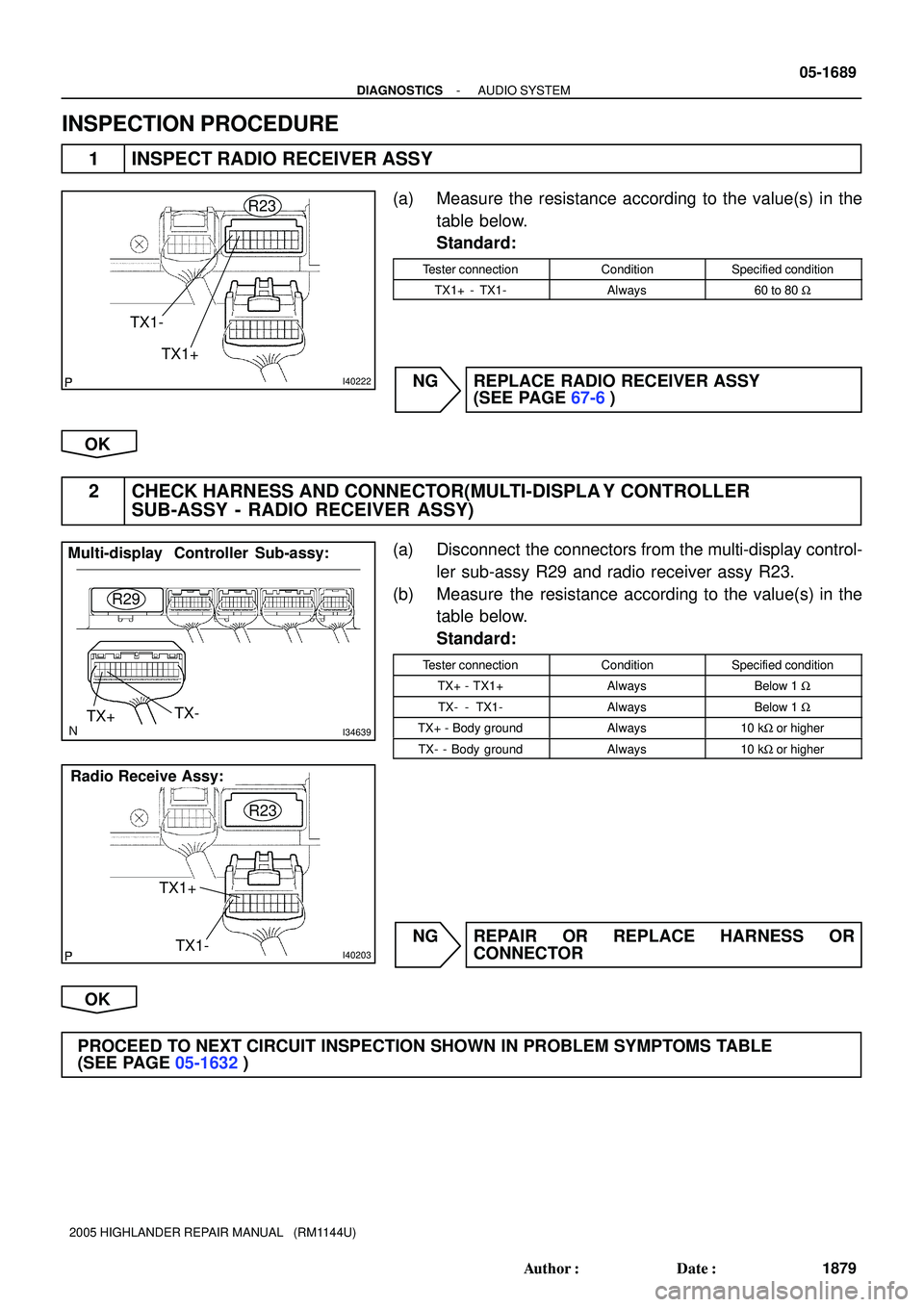 TOYOTA HIGHLANDER 2001 Service Repair Manual I40222
TX1+ TX1-
R23
I34639
Multi-display Controller Sub-assy:
R29
TX+TX-
I40203
Radio Receive Assy:
R23
TX1+
TX1-
- DIAGNOSTICSAUDIO SYSTEM
05-1689
1879 Author: Date:
2005 HIGHLANDER REPAIR MANUAL TOYOTA HIGHLANDER 2001 Service Repair Manual I40222
TX1+ TX1-
R23
I34639
Multi-display Controller Sub-assy:
R29
TX+TX-
I40203
Radio Receive Assy:
R23
TX1+
TX1-
- DIAGNOSTICSAUDIO SYSTEM
05-1689
1879 Author: Date:
2005 HIGHLANDER REPAIR MANUAL