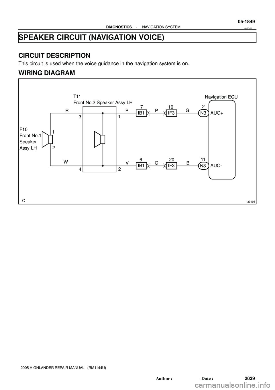 TOYOTA HIGHLANDER 2001  Service Repair Manual I39193
Navigation ECU T11
Front No.2 Speaker Assy LH
AUO+
AUO- F10
Front No.1
Speaker
Assy LH
N311 N32
G
IF310
P
IB17
P
1 3 R
1
2
W
42V
IB16
G
IF320
B
- DIAGNOSTICSNAVIGATION SYSTEM
05-1849
2039 Autho