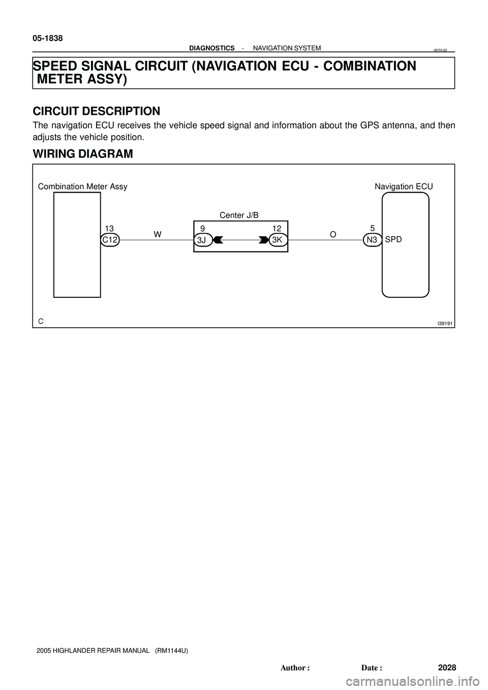 TOYOTA HIGHLANDER 2001  Service Repair Manual I39191
Combination Meter Assy
Center J/BNavigation ECU
SPD
C1213
W
3J9
3K 12
O
N35 05-1838
- DIAGNOSTICSNAVIGATION SYSTEM
2028 Author: Date:
2005 HIGHLANDER REPAIR MANUAL   (RM1144U)
SPEED SIGNAL CI