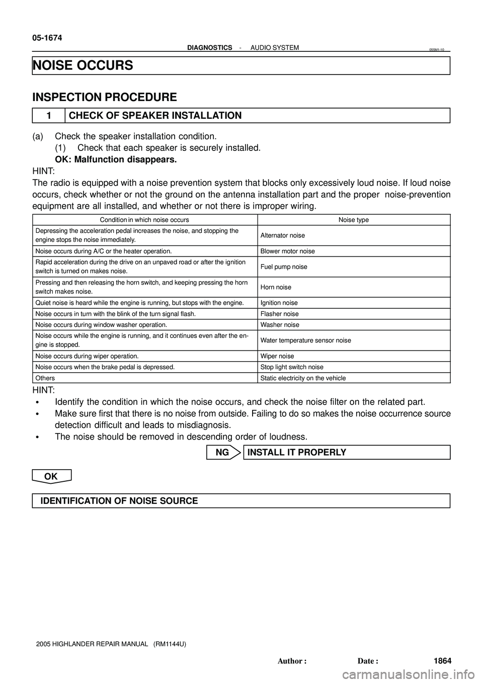 TOYOTA HIGHLANDER 2001  Service Repair Manual 05-1674
- DIAGNOSTICSAUDIO SYSTEM
1864 Author: Date:
2005 HIGHLANDER REPAIR MANUAL   (RM1144U)
NOISE OCCURS
INSPECTION PROCEDURE
1 CHECK OF SPEAKER INSTALLATION
(a) Check the speaker installation co