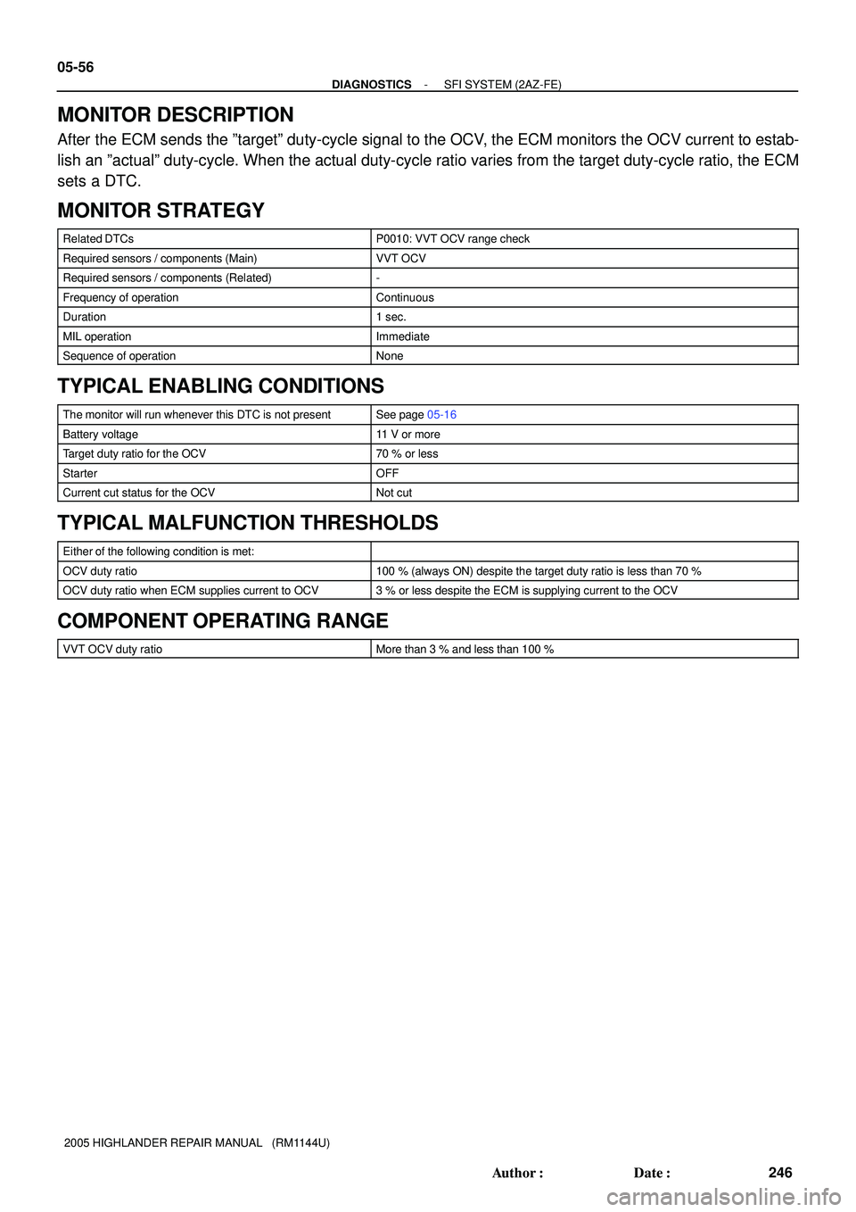 TOYOTA HIGHLANDER 2001 Service Repair Manual 05-56
- DIAGNOSTICSSFI SYSTEM (2AZ-FE)
246 Author: Date:
2005 HIGHLANDER REPAIR MANUAL (RM1144U)
MONITOR DESCRIPTION
After the ECM sends the ºtargetº duty-cycle signal to the OCV, the ECM monito TOYOTA HIGHLANDER 2001 Service Repair Manual 05-56
- DIAGNOSTICSSFI SYSTEM (2AZ-FE)
246 Author: Date:
2005 HIGHLANDER REPAIR MANUAL (RM1144U)
MONITOR DESCRIPTION
After the ECM sends the ºtargetº duty-cycle signal to the OCV, the ECM monito