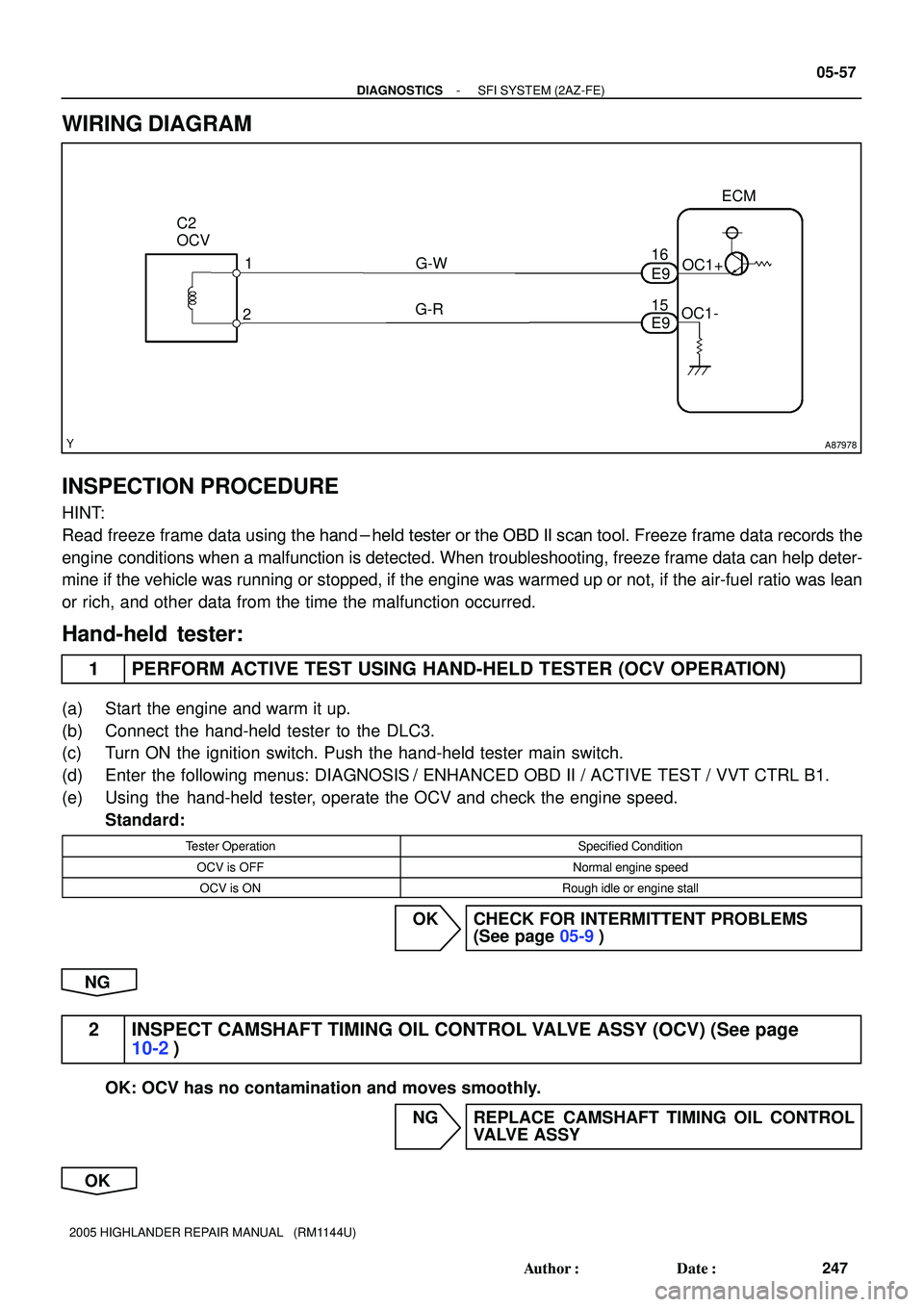 TOYOTA HIGHLANDER 2001 Service Repair Manual A87978
C2
OCV
1
2ECM
OC1+
OC1- E9
E9 16
15 G-W
G-R
- DIAGNOSTICSSFI SYSTEM (2AZ-FE)
05-57
247 Author: Date:
2005 HIGHLANDER REPAIR MANUAL (RM1144U)
WIRING DIAGRAM
INSPECTION PROCEDURE
HINT:
Read f TOYOTA HIGHLANDER 2001 Service Repair Manual A87978
C2
OCV
1
2ECM
OC1+
OC1- E9
E9 16
15 G-W
G-R
- DIAGNOSTICSSFI SYSTEM (2AZ-FE)
05-57
247 Author: Date:
2005 HIGHLANDER REPAIR MANUAL (RM1144U)
WIRING DIAGRAM
INSPECTION PROCEDURE
HINT:
Read f