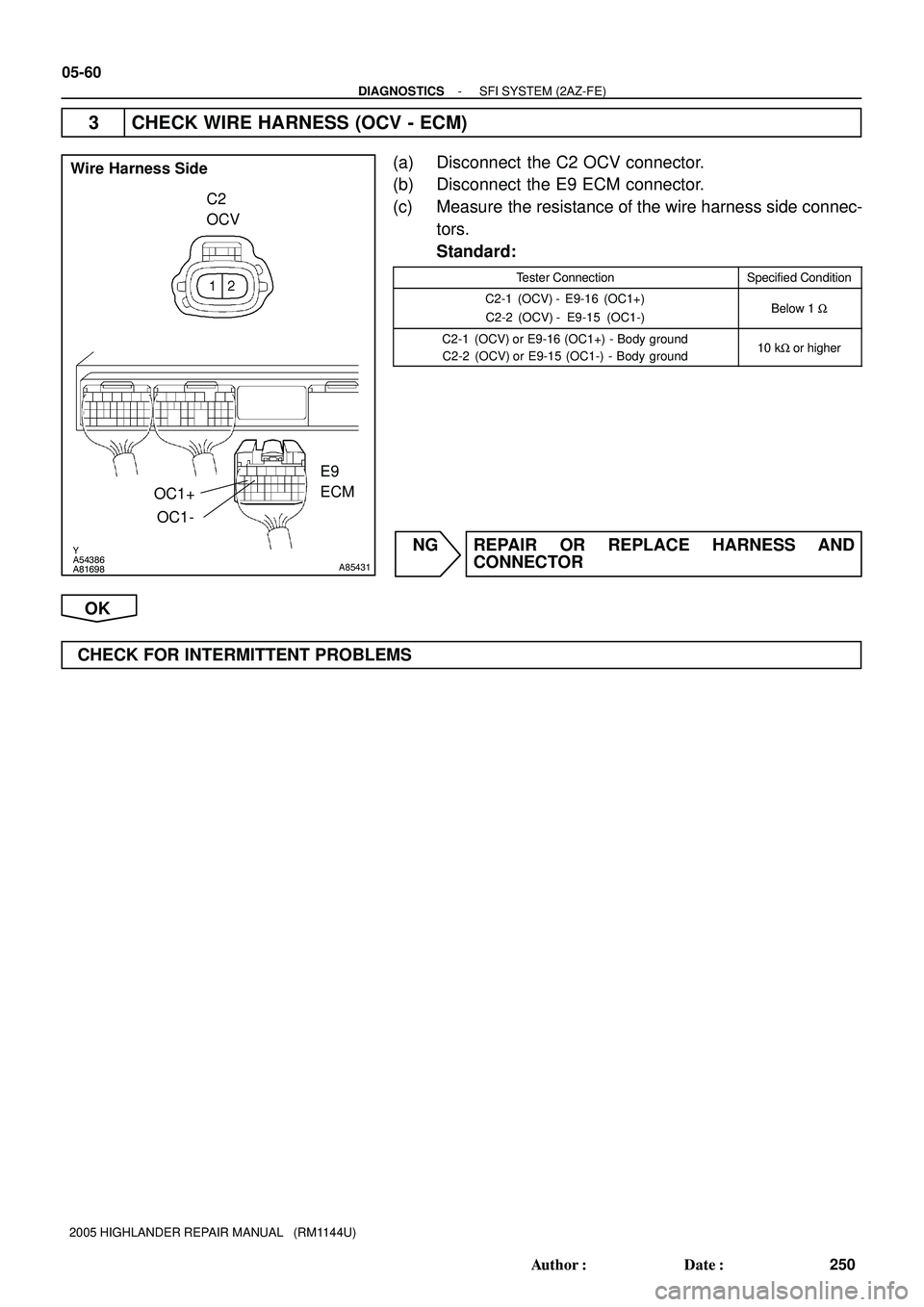 TOYOTA HIGHLANDER 2001  Service Repair Manual Y
A54386
A81698
A85431
Wire Harness Side
C2
OCV
E9
ECM
OC1+
OC1-
05-60
- DIAGNOSTICSSFI SYSTEM (2AZ-FE)
250 Author: Date:
2005 HIGHLANDER REPAIR MANUAL   (RM1144U)
3 CHECK WIRE HARNESS (OCV - ECM)
(