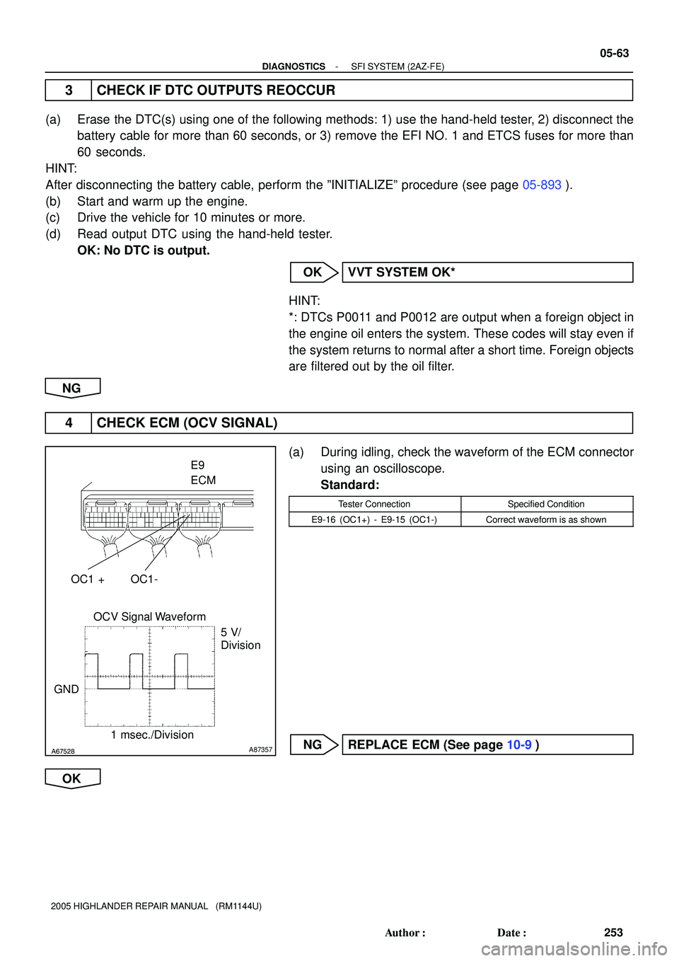 TOYOTA HIGHLANDER 2001 Service Repair Manual A67528A87357
OCV Signal Waveform
1 msec./Division5 V/
Division
GNDE9
ECM
OC1 +
OC1-
- DIAGNOSTICSSFI SYSTEM (2AZ-FE)
05-63
253 Author: Date:
2005 HIGHLANDER REPAIR MANUAL (RM1144U)
3 CHECK IF DTC TOYOTA HIGHLANDER 2001 Service Repair Manual A67528A87357
OCV Signal Waveform
1 msec./Division5 V/
Division
GNDE9
ECM
OC1 +
OC1-
- DIAGNOSTICSSFI SYSTEM (2AZ-FE)
05-63
253 Author: Date:
2005 HIGHLANDER REPAIR MANUAL (RM1144U)
3 CHECK IF DTC