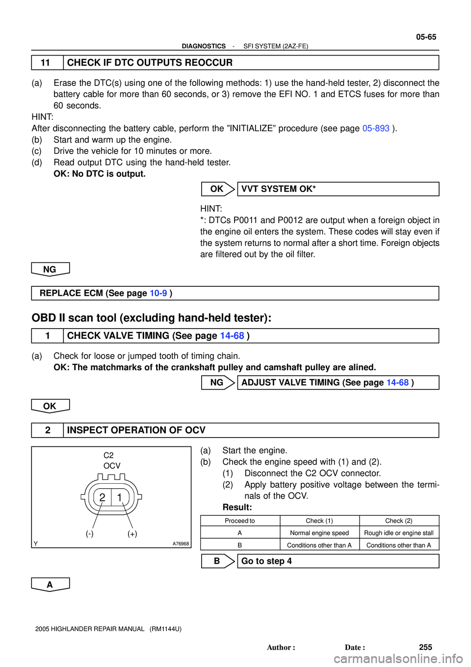 TOYOTA HIGHLANDER 2001 Service Repair Manual A76968
(-) (+)
C2
OCV
- DIAGNOSTICSSFI SYSTEM (2AZ-FE)
05-65
255 Author: Date:
2005 HIGHLANDER REPAIR MANUAL (RM1144U)
11 CHECK IF DTC OUTPUTS REOCCUR
(a) Erase the DTC(s) using one of the followi TOYOTA HIGHLANDER 2001 Service Repair Manual A76968
(-) (+)
C2
OCV
- DIAGNOSTICSSFI SYSTEM (2AZ-FE)
05-65
255 Author: Date:
2005 HIGHLANDER REPAIR MANUAL (RM1144U)
11 CHECK IF DTC OUTPUTS REOCCUR
(a) Erase the DTC(s) using one of the followi