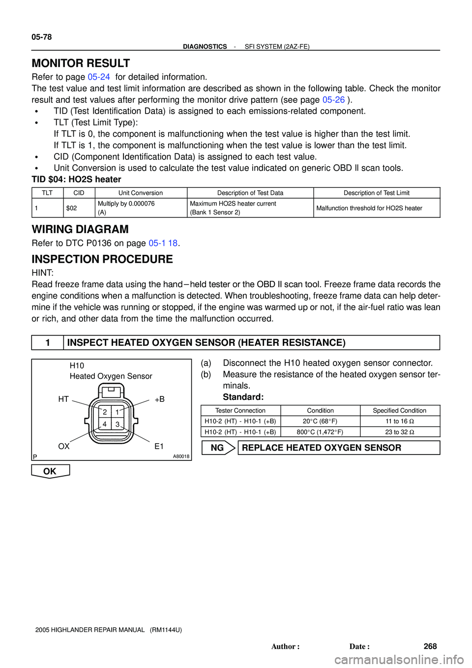 TOYOTA HIGHLANDER 2001  Service Repair Manual A80018
H10
Heated Oxygen Sensor
+B HT
E1 OX
05-78
- DIAGNOSTICSSFI SYSTEM (2AZ-FE)
268 Author: Date:
2005 HIGHLANDER REPAIR MANUAL   (RM1144U)
MONITOR RESULT
Refer to page 05-24 for detailed informa