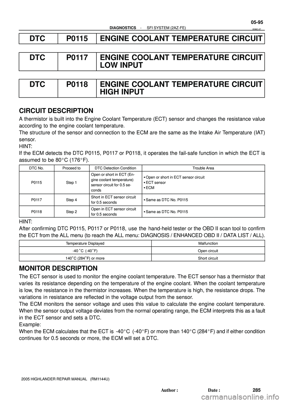 TOYOTA HIGHLANDER 2001  Service Repair Manual - DIAGNOSTICSSFI SYSTEM (2AZ-FE)
05-95
285 Author: Date:
2005 HIGHLANDER REPAIR MANUAL   (RM1144U)
DTC P0115 ENGINE COOLANT TEMPERATURE CIRCUIT
DTC P0117 ENGINE COOLANT TEMPERATURE CIRCUIT
LOW INPUT