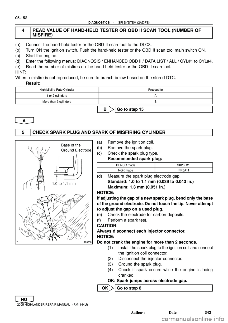 TOYOTA HIGHLANDER 2001 Service Repair Manual A85380
1.0 to 1.1 mmBase of the
Ground Electrode
05-152
- DIAGNOSTICSSFI SYSTEM (2AZ-FE)
342 Author: Date:
2005 HIGHLANDER REPAIR MANUAL (RM1144U)
4 READ VALUE OF HAND-HELD TESTER OR OBD II SCAN TOYOTA HIGHLANDER 2001 Service Repair Manual A85380
1.0 to 1.1 mmBase of the
Ground Electrode
05-152
- DIAGNOSTICSSFI SYSTEM (2AZ-FE)
342 Author: Date:
2005 HIGHLANDER REPAIR MANUAL (RM1144U)
4 READ VALUE OF HAND-HELD TESTER OR OBD II SCAN