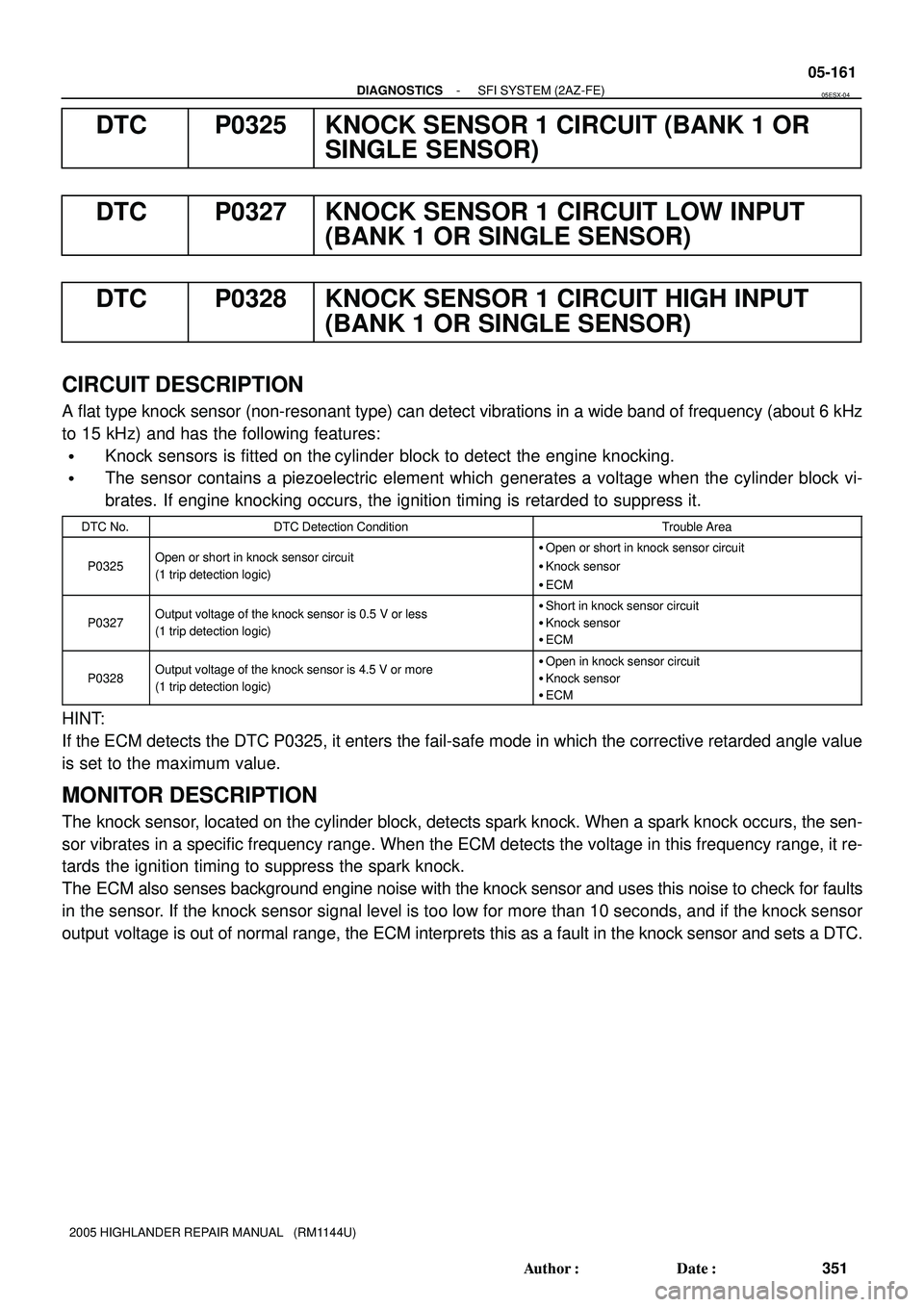 TOYOTA HIGHLANDER 2001 Service Repair Manual - DIAGNOSTICSSFI SYSTEM (2AZ-FE)
05-161
351 Author: Date:
2005 HIGHLANDER REPAIR MANUAL (RM1144U)
DTC P0325 KNOCK SENSOR 1 CIRCUIT (BANK 1 OR
SINGLE SENSOR)
DTC P0327 KNOCK SENSOR 1 CIRCUIT LOW IN TOYOTA HIGHLANDER 2001 Service Repair Manual - DIAGNOSTICSSFI SYSTEM (2AZ-FE)
05-161
351 Author: Date:
2005 HIGHLANDER REPAIR MANUAL (RM1144U)
DTC P0325 KNOCK SENSOR 1 CIRCUIT (BANK 1 OR
SINGLE SENSOR)
DTC P0327 KNOCK SENSOR 1 CIRCUIT LOW IN