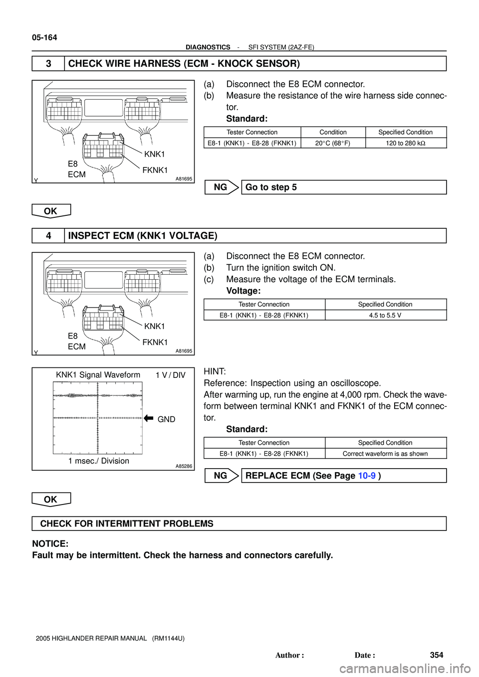 TOYOTA HIGHLANDER 2001 Service Repair Manual A81695
KNK1
E8
ECMFKNK1
A81695
KNK1
E8
ECMFKNK1
A85286
GND 1 V / DIV KNK1 Signal Waveform
1 msec./ Division
05-164
- DIAGNOSTICSSFI SYSTEM (2AZ-FE)
354 Author: Date:
2005 HIGHLANDER REPAIR MANUAL TOYOTA HIGHLANDER 2001 Service Repair Manual A81695
KNK1
E8
ECMFKNK1
A81695
KNK1
E8
ECMFKNK1
A85286
GND 1 V / DIV KNK1 Signal Waveform
1 msec./ Division
05-164
- DIAGNOSTICSSFI SYSTEM (2AZ-FE)
354 Author: Date:
2005 HIGHLANDER REPAIR MANUAL