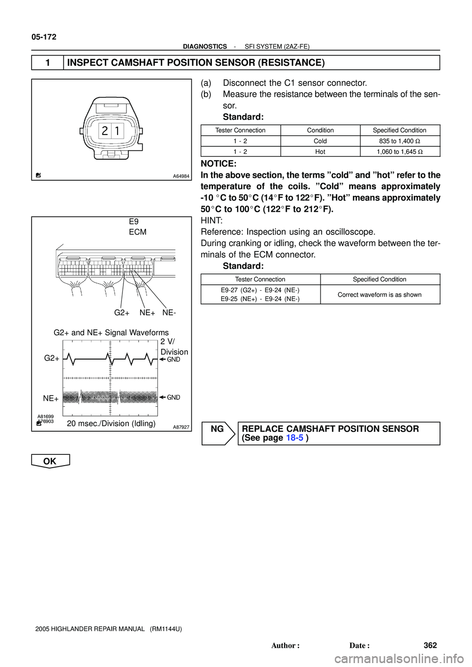 TOYOTA HIGHLANDER 2001 Service Repair Manual A64984
A81699
A76903
A87927
NE- NE+ E9
ECM
G2+ and NE+ Signal Waveforms
2 V/
Division
20 msec./Division (Idling) G2+
NE+G2+
05-172
- DIAGNOSTICSSFI SYSTEM (2AZ-FE)
362 Author: Date:
2005 HIGHLANDER TOYOTA HIGHLANDER 2001 Service Repair Manual A64984
A81699
A76903
A87927
NE- NE+ E9
ECM
G2+ and NE+ Signal Waveforms
2 V/
Division
20 msec./Division (Idling) G2+
NE+G2+
05-172
- DIAGNOSTICSSFI SYSTEM (2AZ-FE)
362 Author: Date:
2005 HIGHLANDER