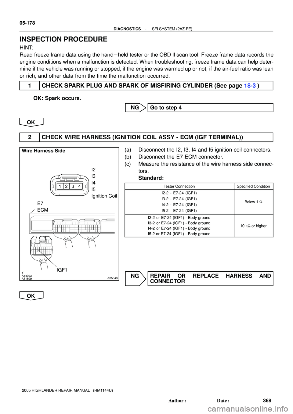TOYOTA HIGHLANDER 2001 Service Repair Manual Y
A54393
A81699
A85848
Wire Harness Side
I2
I3
I4
I5
Ignition Coil
IGF1 E7
ECM
05-178
- DIAGNOSTICSSFI SYSTEM (2AZ-FE)
368 Author: Date:
2005 HIGHLANDER REPAIR MANUAL (RM1144U)
INSPECTION PROCE TOYOTA HIGHLANDER 2001 Service Repair Manual Y
A54393
A81699
A85848
Wire Harness Side
I2
I3
I4
I5
Ignition Coil
IGF1 E7
ECM
05-178
- DIAGNOSTICSSFI SYSTEM (2AZ-FE)
368 Author: Date:
2005 HIGHLANDER REPAIR MANUAL (RM1144U)
INSPECTION PROCE