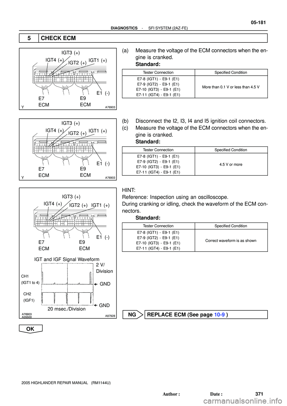TOYOTA HIGHLANDER 2001 Service Repair Manual A76903
E1 (-)
E9
ECM IGT2 (+)IGT1 (+) IGT4 (+)IGT3 (+)
E7
ECM
A76903
E1 (-)
E9
ECM IGT2 (+)IGT1 (+) IGT4 (+)IGT3 (+)
E7
ECM
A76903
A35500A87928
E1 (-)
E9
ECM IGT2 (+) IGT1 (+) IGT4 (+)IGT3 (+)
E7
ECM
TOYOTA HIGHLANDER 2001 Service Repair Manual A76903
E1 (-)
E9
ECM IGT2 (+)IGT1 (+) IGT4 (+)IGT3 (+)
E7
ECM
A76903
E1 (-)
E9
ECM IGT2 (+)IGT1 (+) IGT4 (+)IGT3 (+)
E7
ECM
A76903
A35500A87928
E1 (-)
E9
ECM IGT2 (+) IGT1 (+) IGT4 (+)IGT3 (+)
E7
ECM