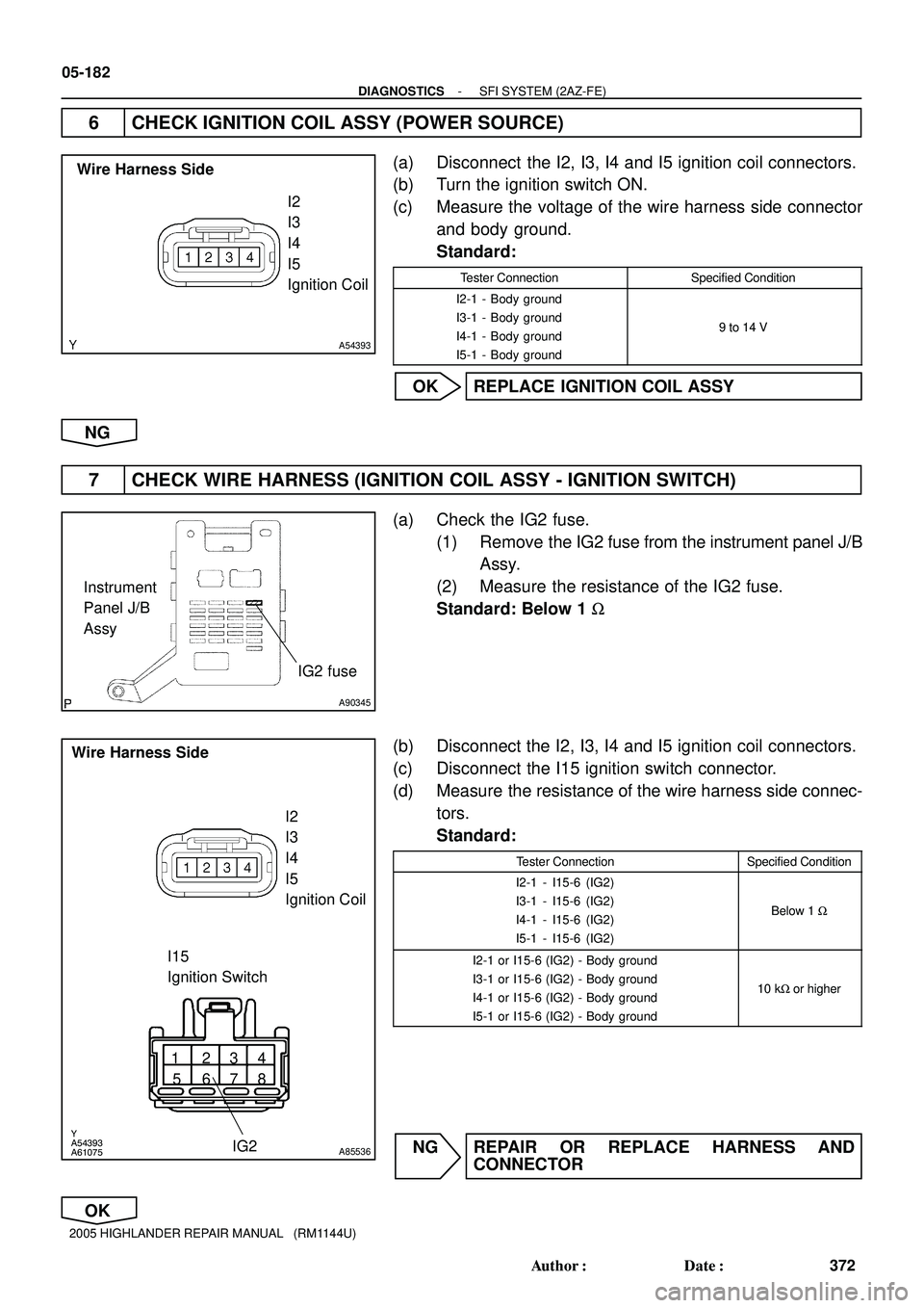 TOYOTA HIGHLANDER 2001 Service Repair Manual A54393
Wire Harness Side
I2
I3
I4
I5
Ignition Coil
A90345
IG2 fuse Instrument
Panel J/B
Assy
Y
A54393
A61075
1234
5678
A85536
I2
I3
I4
I5
Ignition Coil
IG2
I15
Ignition Switch Wire Harness Side TOYOTA HIGHLANDER 2001 Service Repair Manual A54393
Wire Harness Side
I2
I3
I4
I5
Ignition Coil
A90345
IG2 fuse Instrument
Panel J/B
Assy
Y
A54393
A61075
1234
5678
A85536
I2
I3
I4
I5
Ignition Coil
IG2
I15
Ignition Switch Wire Harness Side