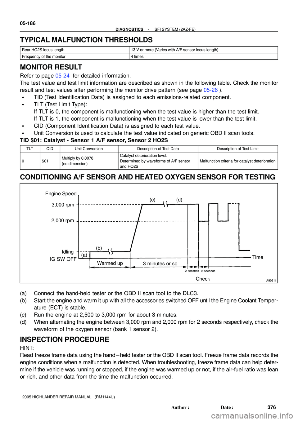 TOYOTA HIGHLANDER 2001 Service Repair Manual Engine Speed
3,000 rpm
Idling
IG SW OFF
Warmed upTime (a) 2,000 rpm
(b)(c) (d)
A90911
3 minutes or so
2 seconds
2 seconds
Check 05-186
- DIAGNOSTICSSFI SYSTEM (2AZ-FE)
376 Author: Date:
2005 HIGHLAN TOYOTA HIGHLANDER 2001 Service Repair Manual Engine Speed
3,000 rpm
Idling
IG SW OFF
Warmed upTime (a) 2,000 rpm
(b)(c) (d)
A90911
3 minutes or so
2 seconds
2 seconds
Check 05-186
- DIAGNOSTICSSFI SYSTEM (2AZ-FE)
376 Author: Date:
2005 HIGHLAN