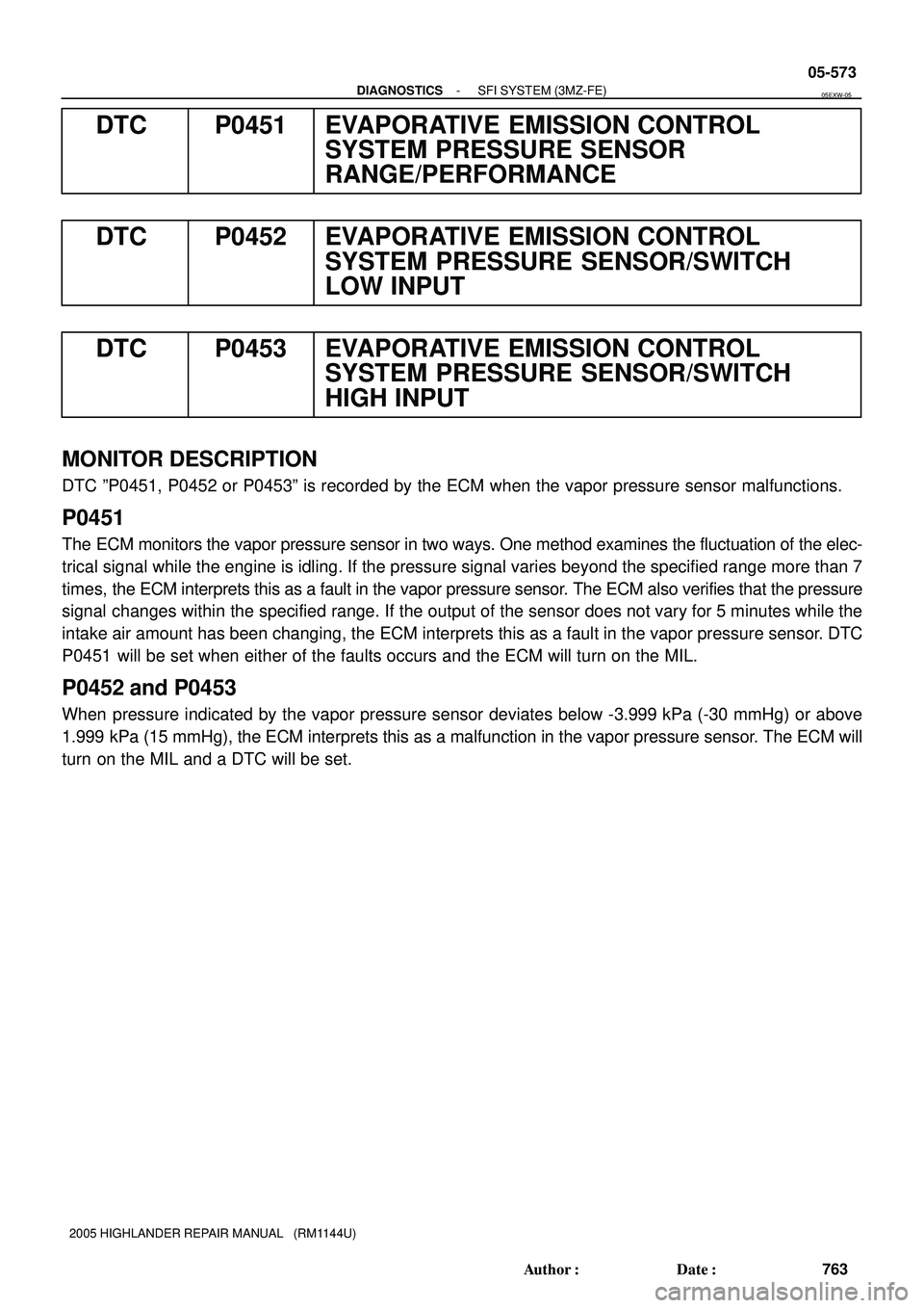 TOYOTA HIGHLANDER 2001 Service Repair Manual - DIAGNOSTICSSFI SYSTEM (3MZ-FE)
05-573
763 Author: Date:
2005 HIGHLANDER REPAIR MANUAL (RM1144U)
DTC P0451 EVAPORATIVE EMISSION CONTROL
SYSTEM PRESSURE SENSOR
RANGE/PERFORMANCE
DTC P0452 EVAPORAT TOYOTA HIGHLANDER 2001 Service Repair Manual - DIAGNOSTICSSFI SYSTEM (3MZ-FE)
05-573
763 Author: Date:
2005 HIGHLANDER REPAIR MANUAL (RM1144U)
DTC P0451 EVAPORATIVE EMISSION CONTROL
SYSTEM PRESSURE SENSOR
RANGE/PERFORMANCE
DTC P0452 EVAPORAT