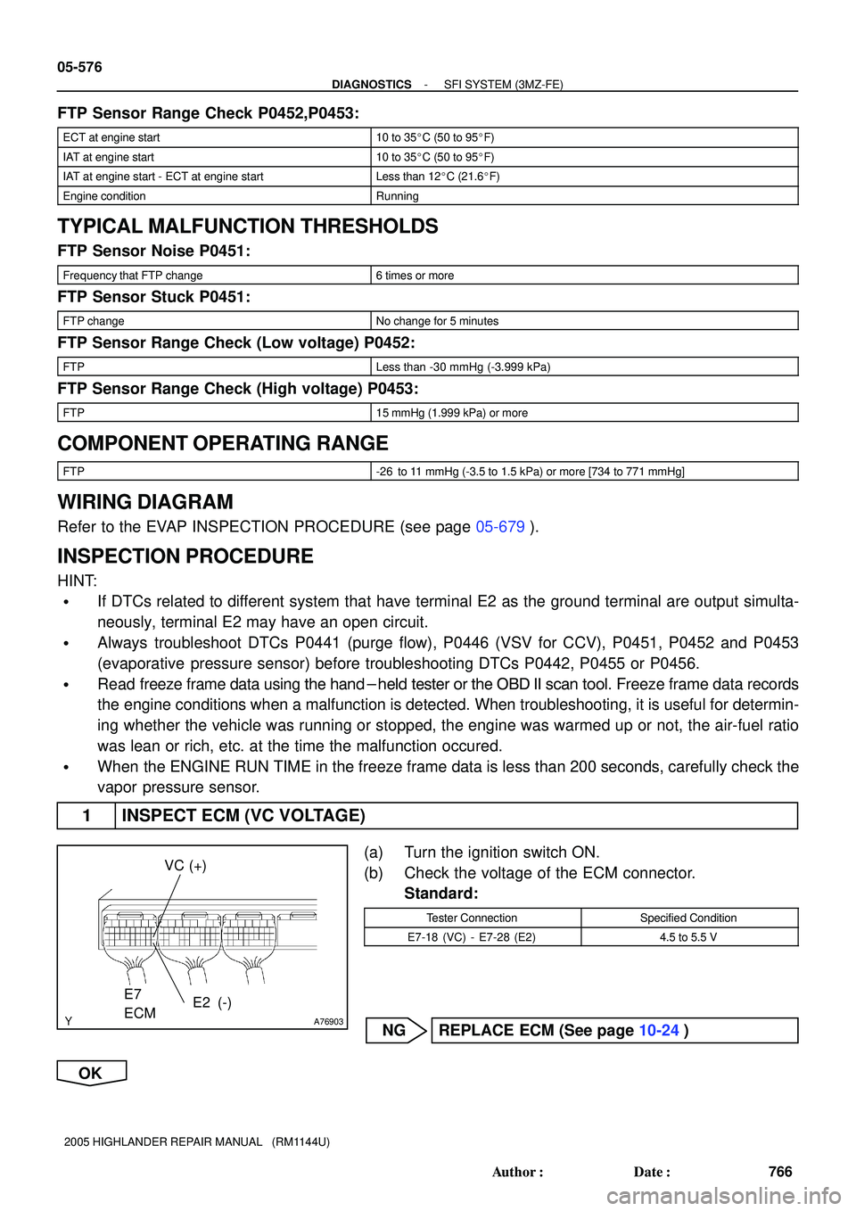 TOYOTA HIGHLANDER 2001 Service Repair Manual A76903
E2 (-) VC (+)E7
ECM
05-576
- DIAGNOSTICSSFI SYSTEM (3MZ-FE)
766 Author: Date:
2005 HIGHLANDER REPAIR MANUAL (RM1144U)
FTP Sensor Range Check P0452,P0453:
ECT at engine start10 to 35C (50 t TOYOTA HIGHLANDER 2001 Service Repair Manual A76903
E2 (-) VC (+)E7
ECM
05-576
- DIAGNOSTICSSFI SYSTEM (3MZ-FE)
766 Author: Date:
2005 HIGHLANDER REPAIR MANUAL (RM1144U)
FTP Sensor Range Check P0452,P0453:
ECT at engine start10 to 35C (50 t