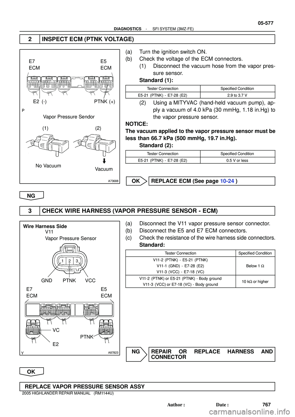 TOYOTA HIGHLANDER 2001 Service Repair Manual A73688
PTNK (+) E2 (-)E5
ECM
(1)
Vacuum E7
ECM
No Vacuum(2)
Vapor Pressure Sendor
A87823
Wire Harness Side
GND PTNK VCC
V11
Vapor Pressure Sensor
E5
ECME7
ECM
E2 VC
PTNK
- DIAGNOSTICSSFI SYSTEM (3MZ-F TOYOTA HIGHLANDER 2001 Service Repair Manual A73688
PTNK (+) E2 (-)E5
ECM
(1)
Vacuum E7
ECM
No Vacuum(2)
Vapor Pressure Sendor
A87823
Wire Harness Side
GND PTNK VCC
V11
Vapor Pressure Sensor
E5
ECME7
ECM
E2 VC
PTNK
- DIAGNOSTICSSFI SYSTEM (3MZ-F