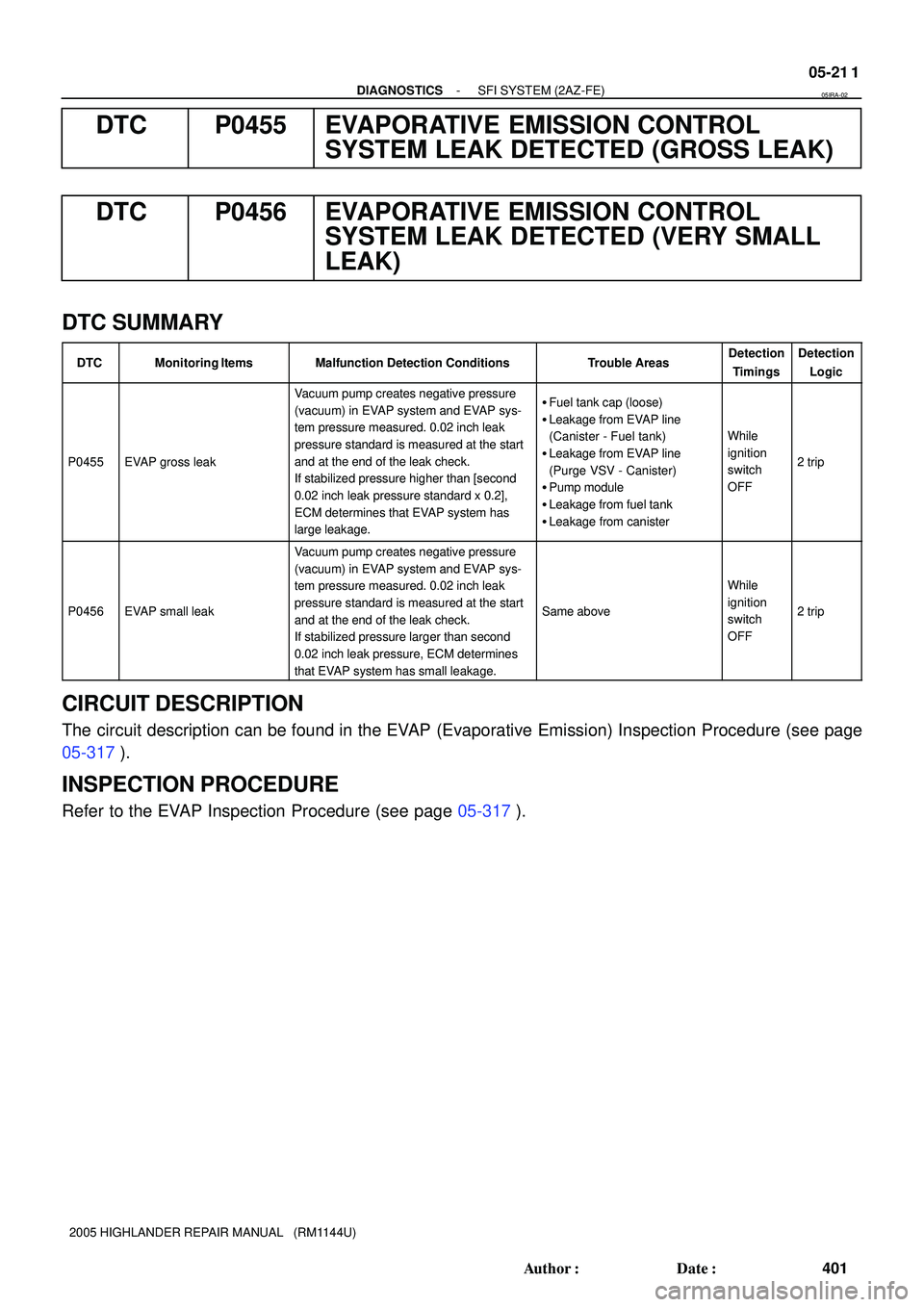 TOYOTA HIGHLANDER 2001 Service Repair Manual - DIAGNOSTICSSFI SYSTEM (2AZ-FE)
05-21 1
401 Author: Date:
2005 HIGHLANDER REPAIR MANUAL (RM1144U)
DTC P0455 EVAPORATIVE EMISSION CONTROL
SYSTEM LEAK DETECTED (GROSS LEAK)
DTC P0456 EVAPORATIVE EM TOYOTA HIGHLANDER 2001 Service Repair Manual - DIAGNOSTICSSFI SYSTEM (2AZ-FE)
05-21 1
401 Author: Date:
2005 HIGHLANDER REPAIR MANUAL (RM1144U)
DTC P0455 EVAPORATIVE EMISSION CONTROL
SYSTEM LEAK DETECTED (GROSS LEAK)
DTC P0456 EVAPORATIVE EM