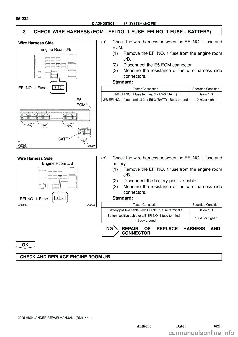 TOYOTA HIGHLANDER 2001 Service Repair Manual Y
A80025
A67445A92625
EFI NO. 1 Fuse
BATTE5
ECM
Engine Room J/B Wire Harness Side
A80025A92626
EFI NO. 1 FuseEngine Room J/B Wire Harness Side
05-232
- DIAGNOSTICSSFI SYSTEM (2AZ-FE)
422 Author: Date TOYOTA HIGHLANDER 2001 Service Repair Manual Y
A80025
A67445A92625
EFI NO. 1 Fuse
BATTE5
ECM
Engine Room J/B Wire Harness Side
A80025A92626
EFI NO. 1 FuseEngine Room J/B Wire Harness Side
05-232
- DIAGNOSTICSSFI SYSTEM (2AZ-FE)
422 Author: Date