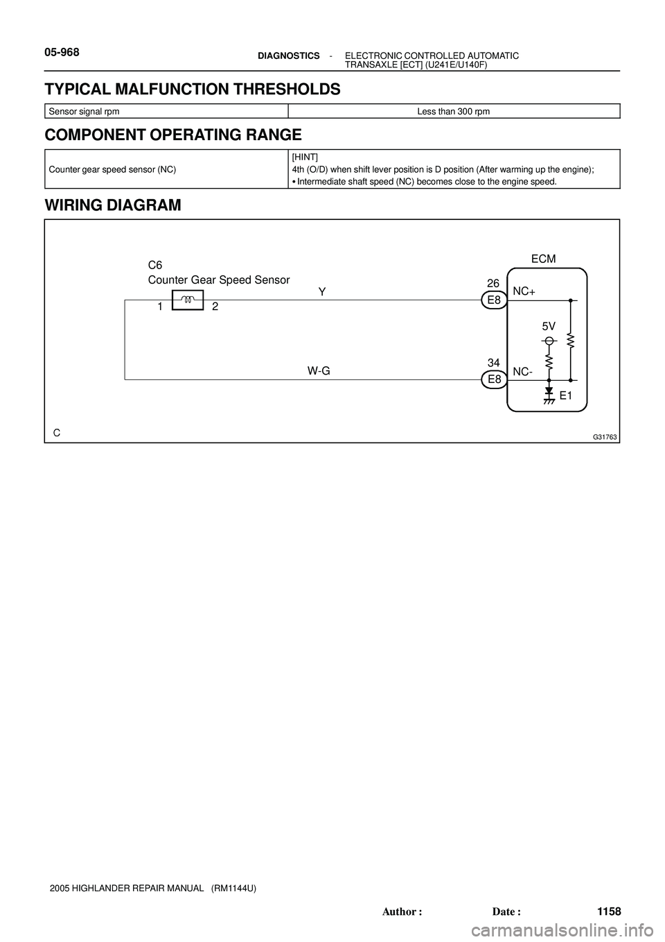 TOYOTA HIGHLANDER 2001  Service Repair Manual G31763
ECM
NC+
NC-
E8 34 26
Y
W-G 2 1 C6 
Counter Gear Speed Sensor
E8
E1 5V 05-968
- DIAGNOSTICSELECTRONIC CONTROLLED AUTOMATIC
TRANSAXLE [ECT] (U241E/U140F)
1158 Author: Date:
2005 HIGHLANDER REPA