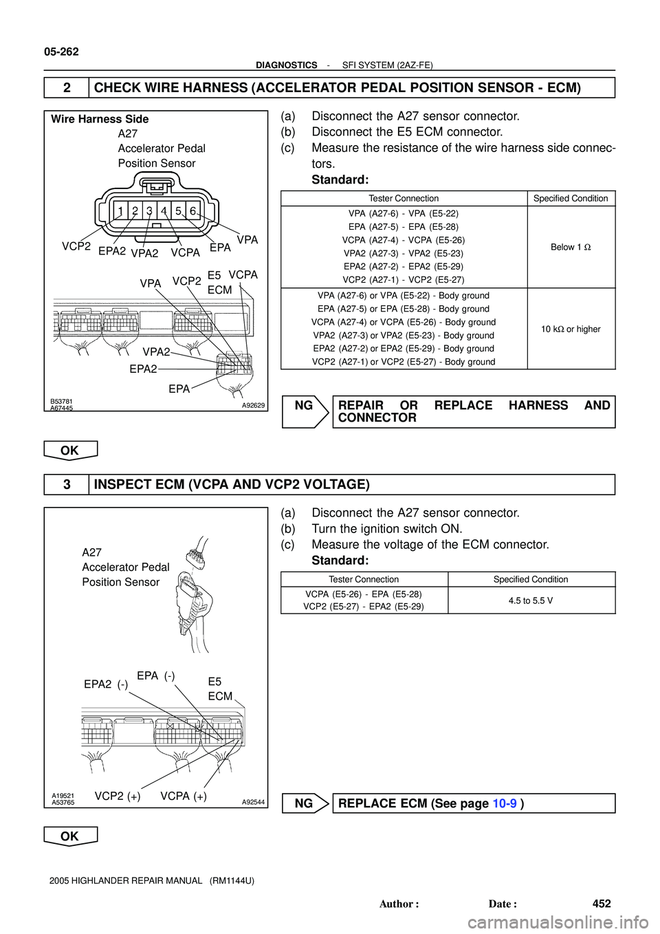 TOYOTA HIGHLANDER 2001 Service Repair Manual B53781
A67445A92629
A27
Accelerator Pedal
Position Sensor
VPA
EPA
VCPA
VPA2 EPA2 VCP2 Wire Harness Side
E5
ECM VPA
EPAVCPA
VPA2
EPA2VCP2
A19521
A53765A92544
A27
Accelerator Pedal
Position Sensor
EP TOYOTA HIGHLANDER 2001 Service Repair Manual B53781
A67445A92629
A27
Accelerator Pedal
Position Sensor
VPA
EPA
VCPA
VPA2 EPA2 VCP2 Wire Harness Side
E5
ECM VPA
EPAVCPA
VPA2
EPA2VCP2
A19521
A53765A92544
A27
Accelerator Pedal
Position Sensor
EP