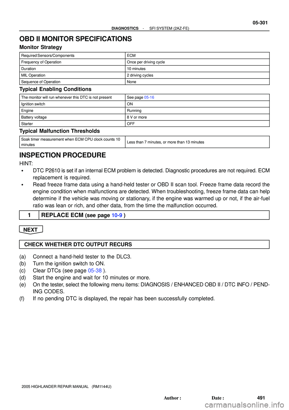 TOYOTA HIGHLANDER 2001  Service Repair Manual - DIAGNOSTICSSFI SYSTEM (2AZ-FE)
05-301
491 Author: Date:
2005 HIGHLANDER REPAIR MANUAL   (RM1144U)
OBD II MONITOR SPECIFICATIONS
Monitor Strategy
Required Sensors/ComponentsECM
Frequency of Operati