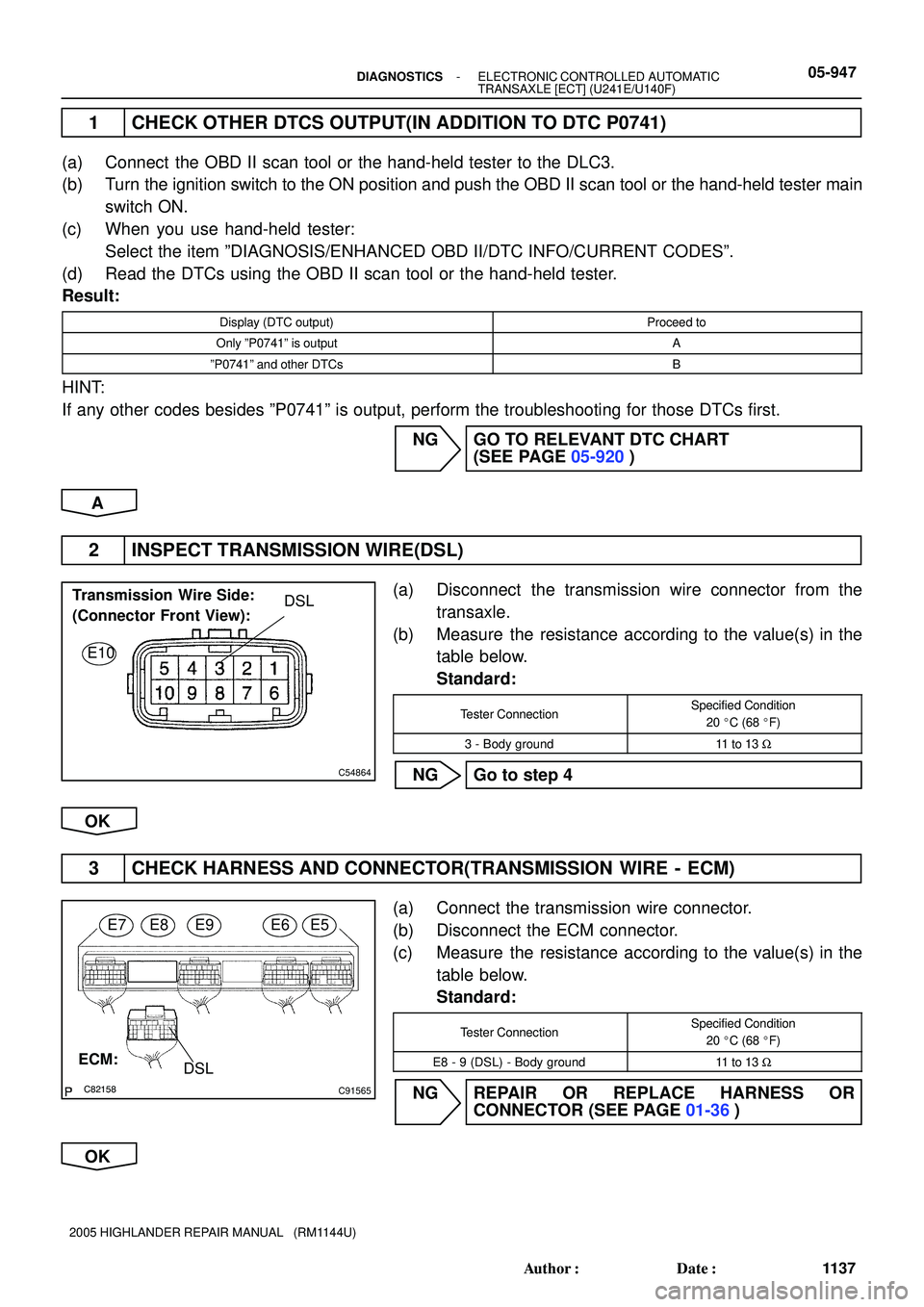 TOYOTA HIGHLANDER 2001  Service Repair Manual C54864
DSLTransmission Wire Side:
(Connector Front View):
E10
C82158C91565
DSL
E7E8E9E6E5
ECM:
- DIAGNOSTICSELECTRONIC CONTROLLED AUTOMATIC
TRANSAXLE [ECT] (U241E/U140F)05-947
1137 Author: Date:
200